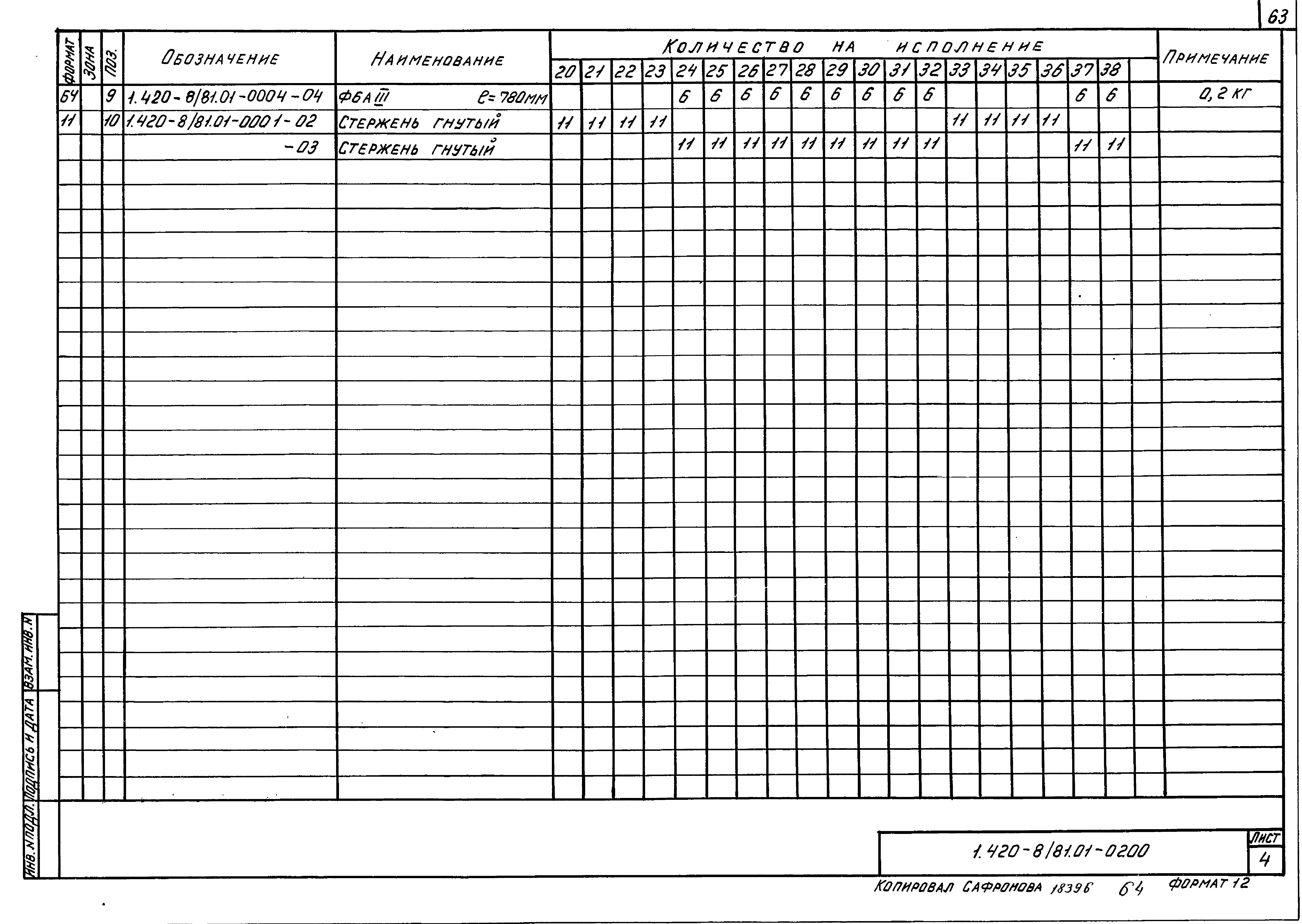 Серия 1.420-8/81