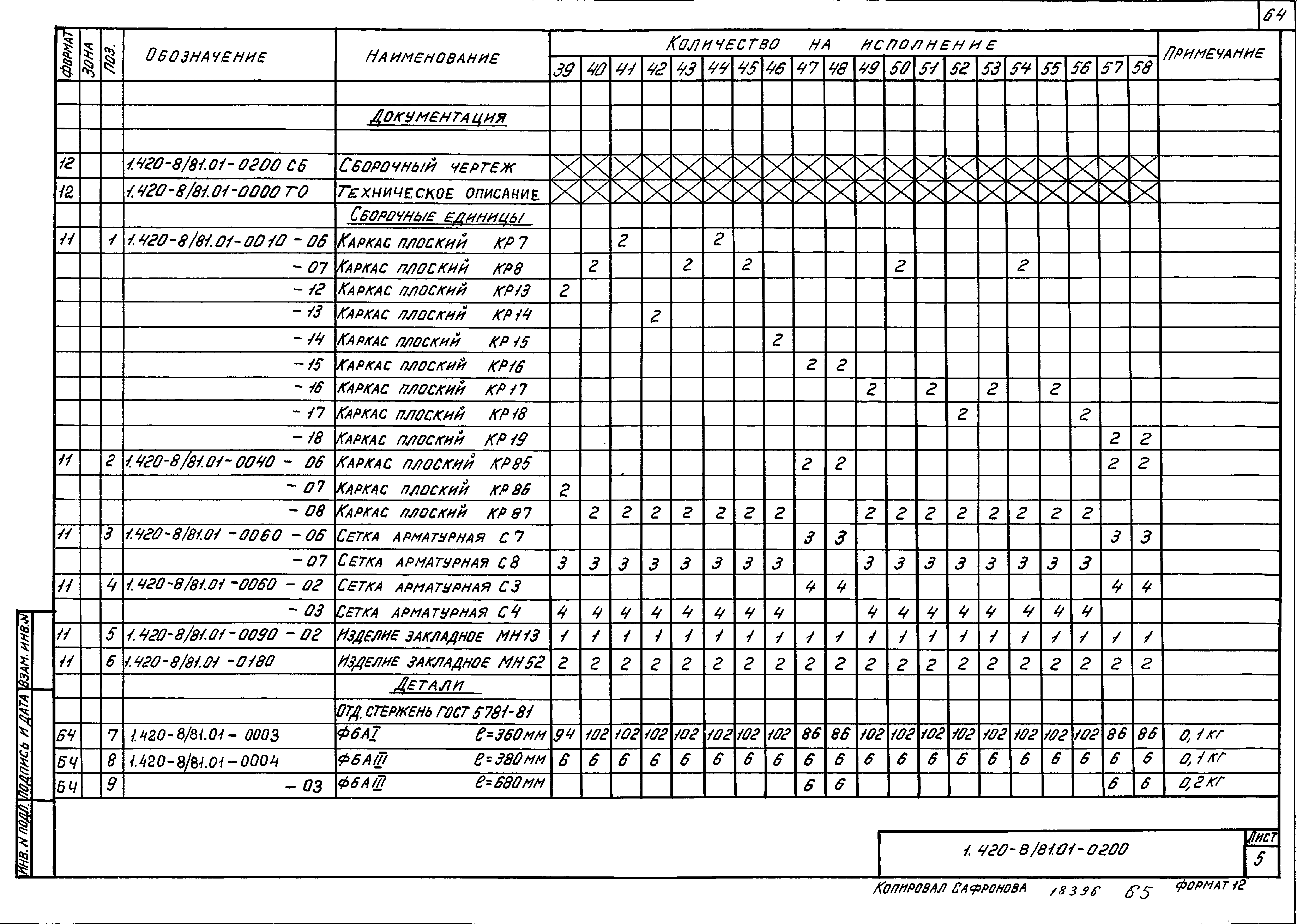 Серия 1.420-8/81