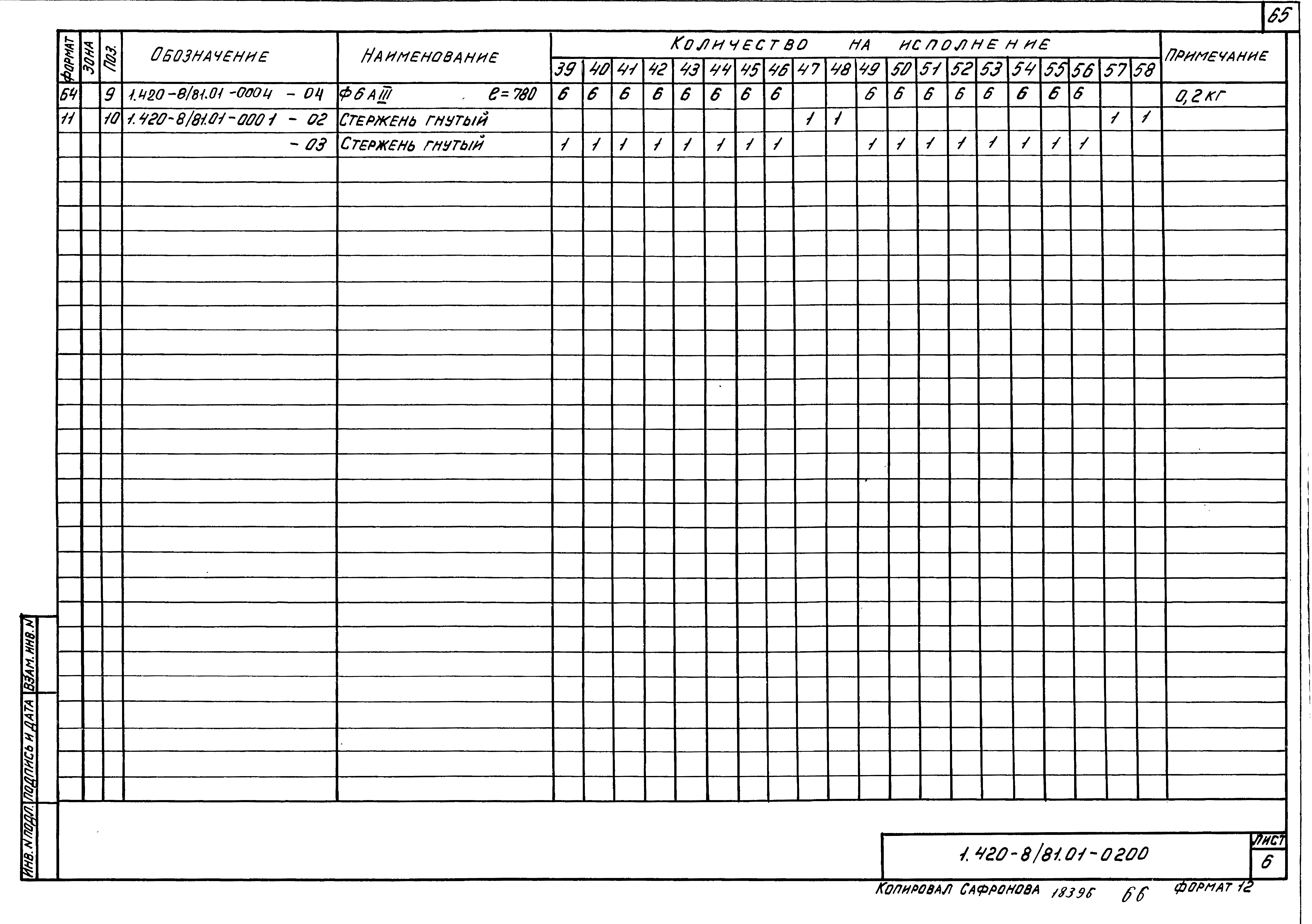 Серия 1.420-8/81