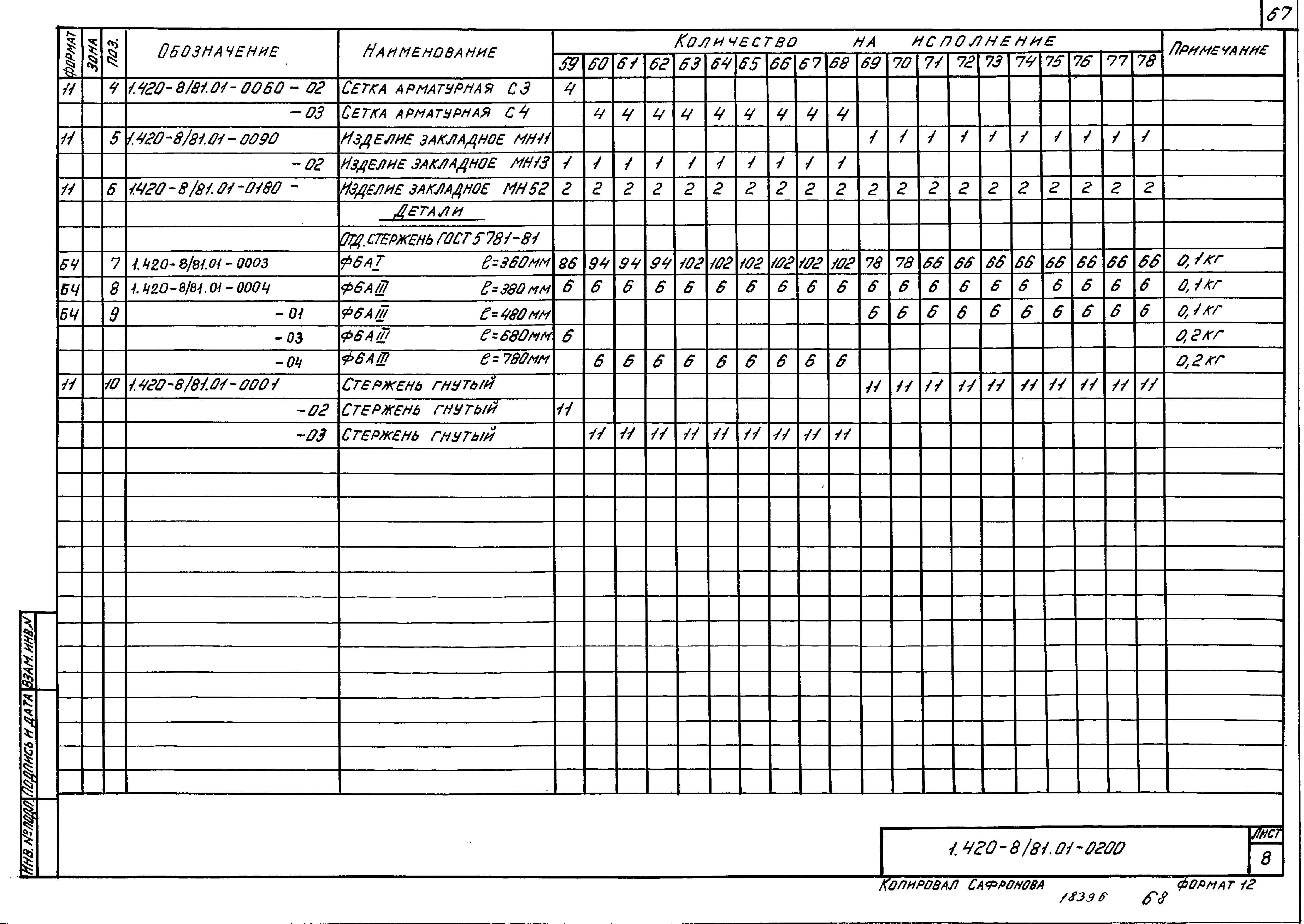 Серия 1.420-8/81