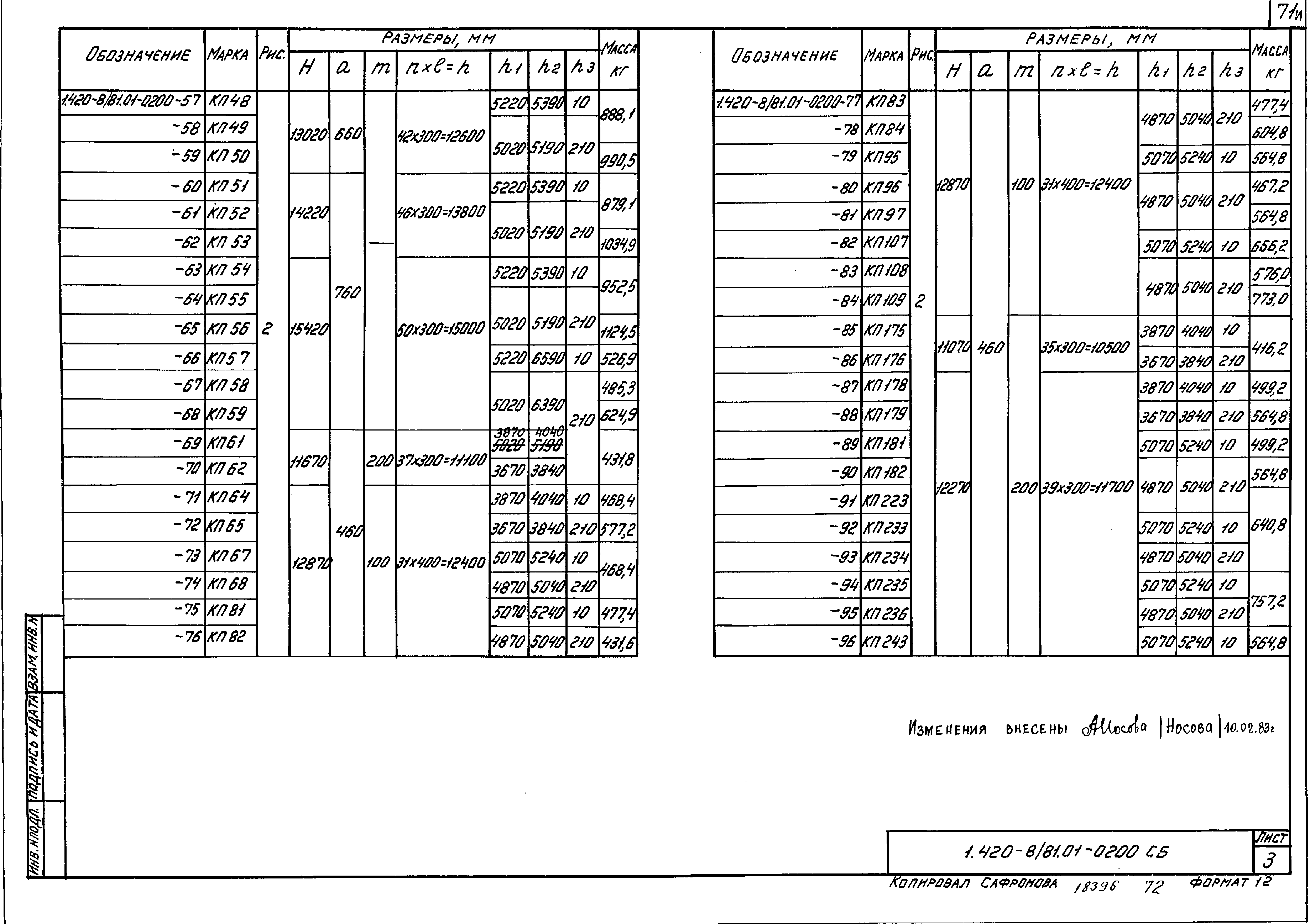 Серия 1.420-8/81