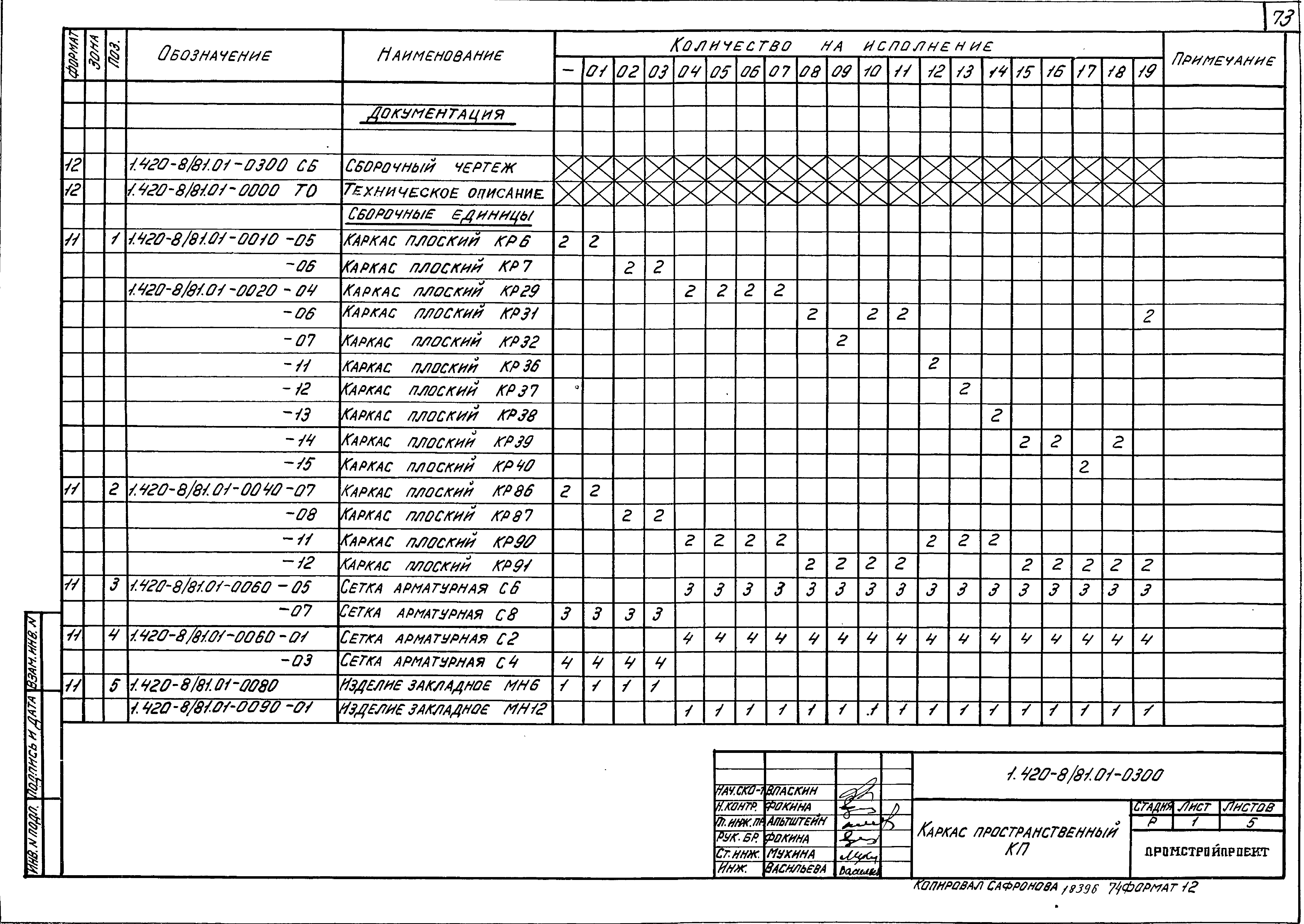 Серия 1.420-8/81