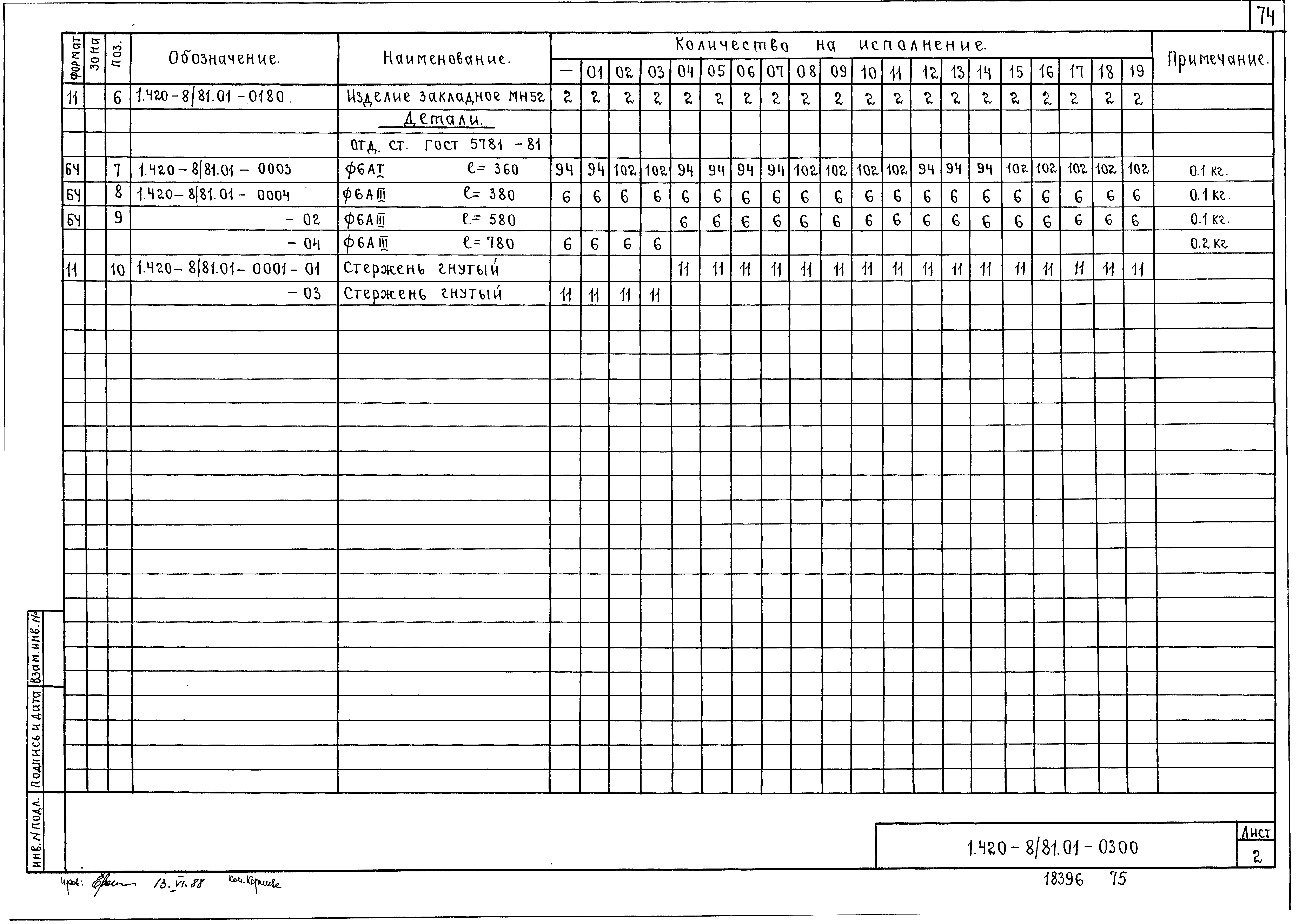 Серия 1.420-8/81