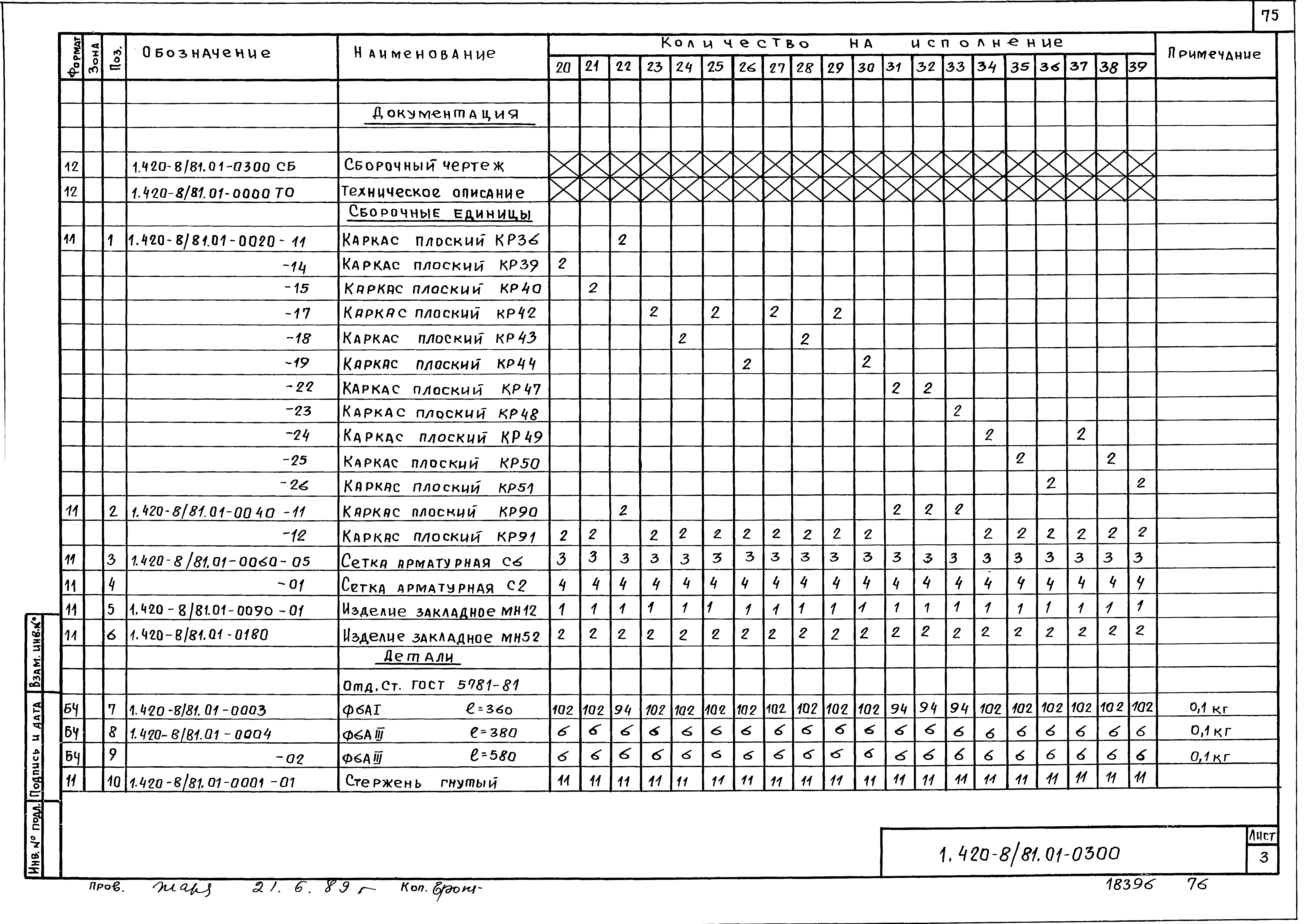 Серия 1.420-8/81