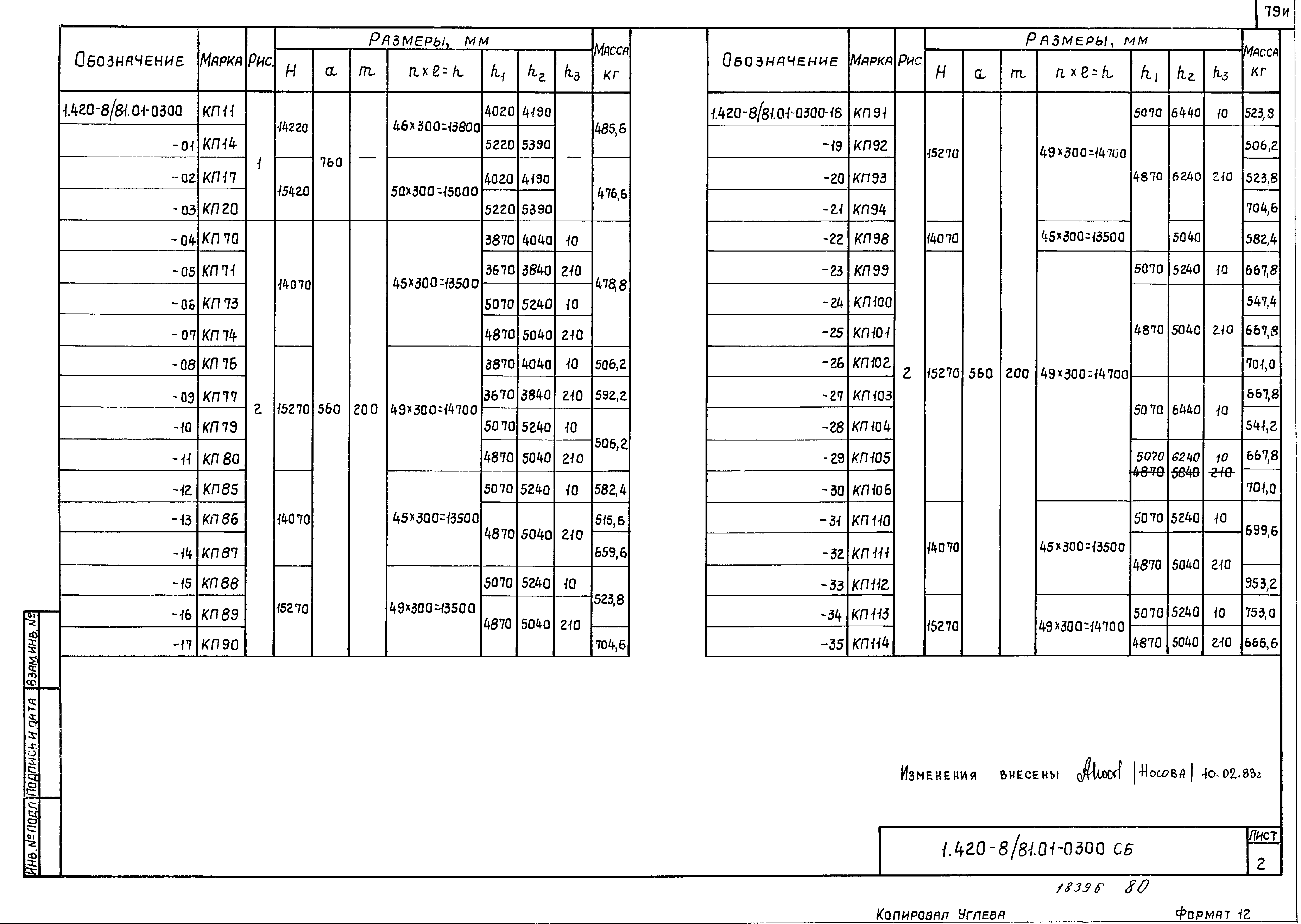 Серия 1.420-8/81