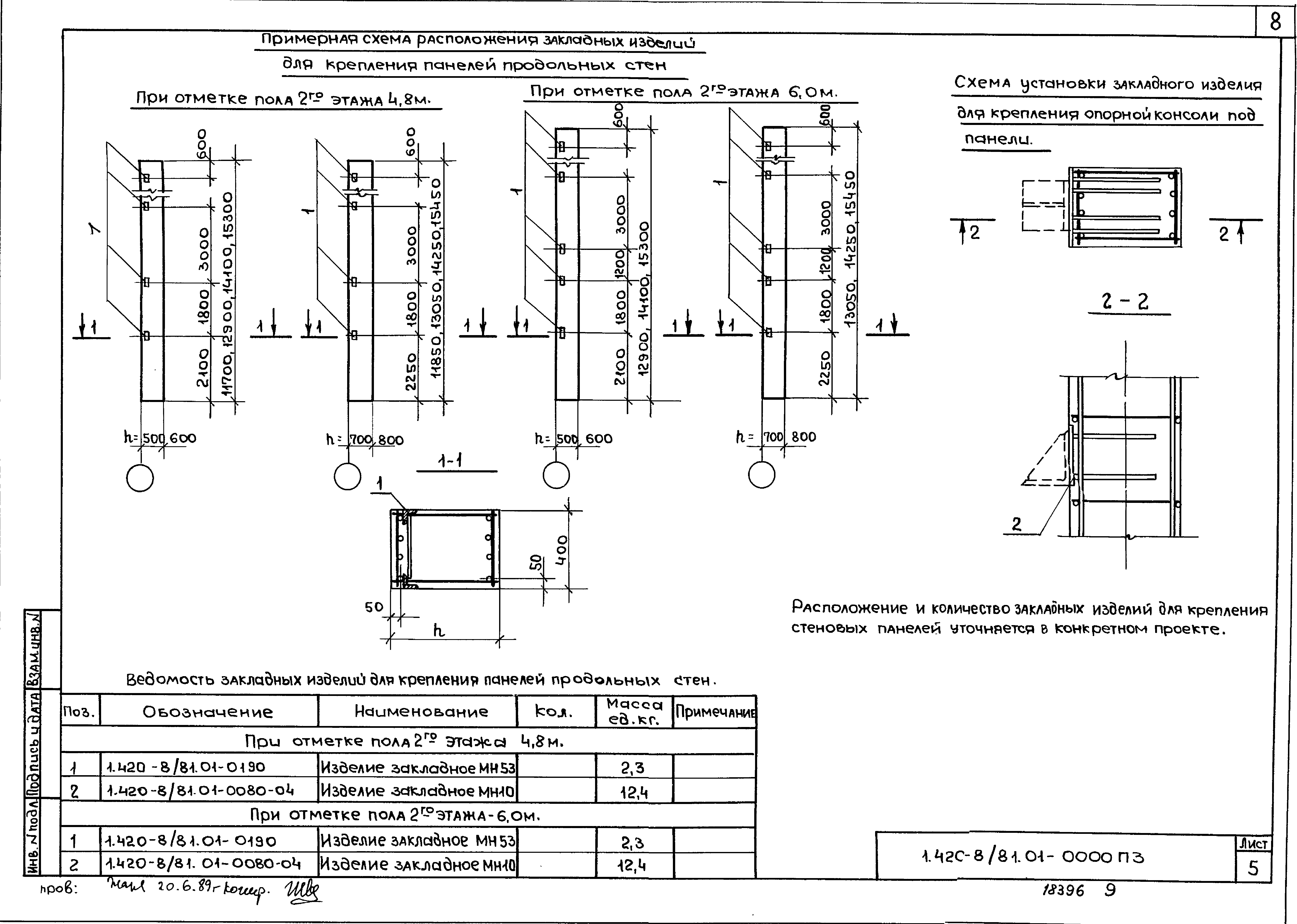 Серия 1.420-8/81