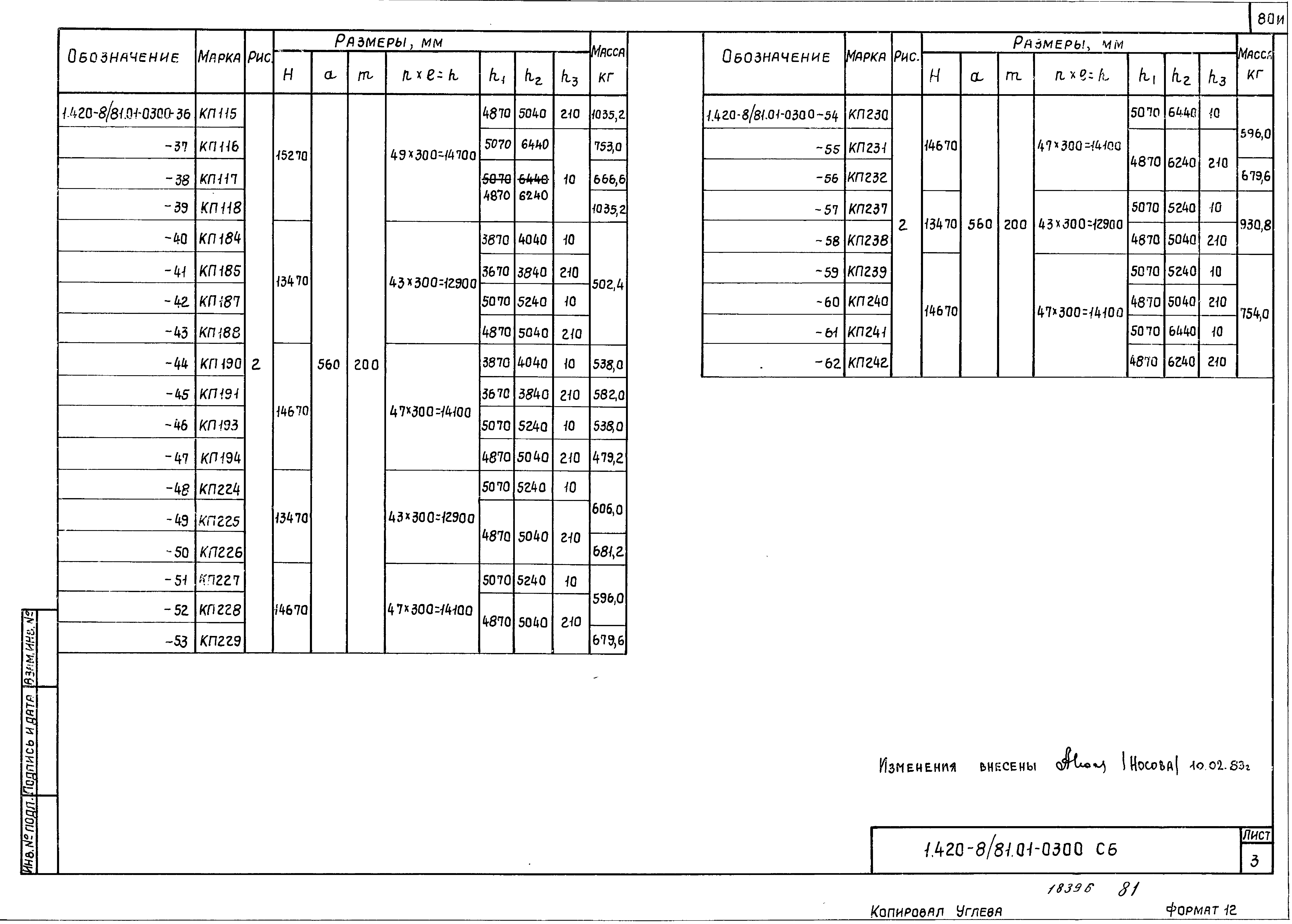 Серия 1.420-8/81