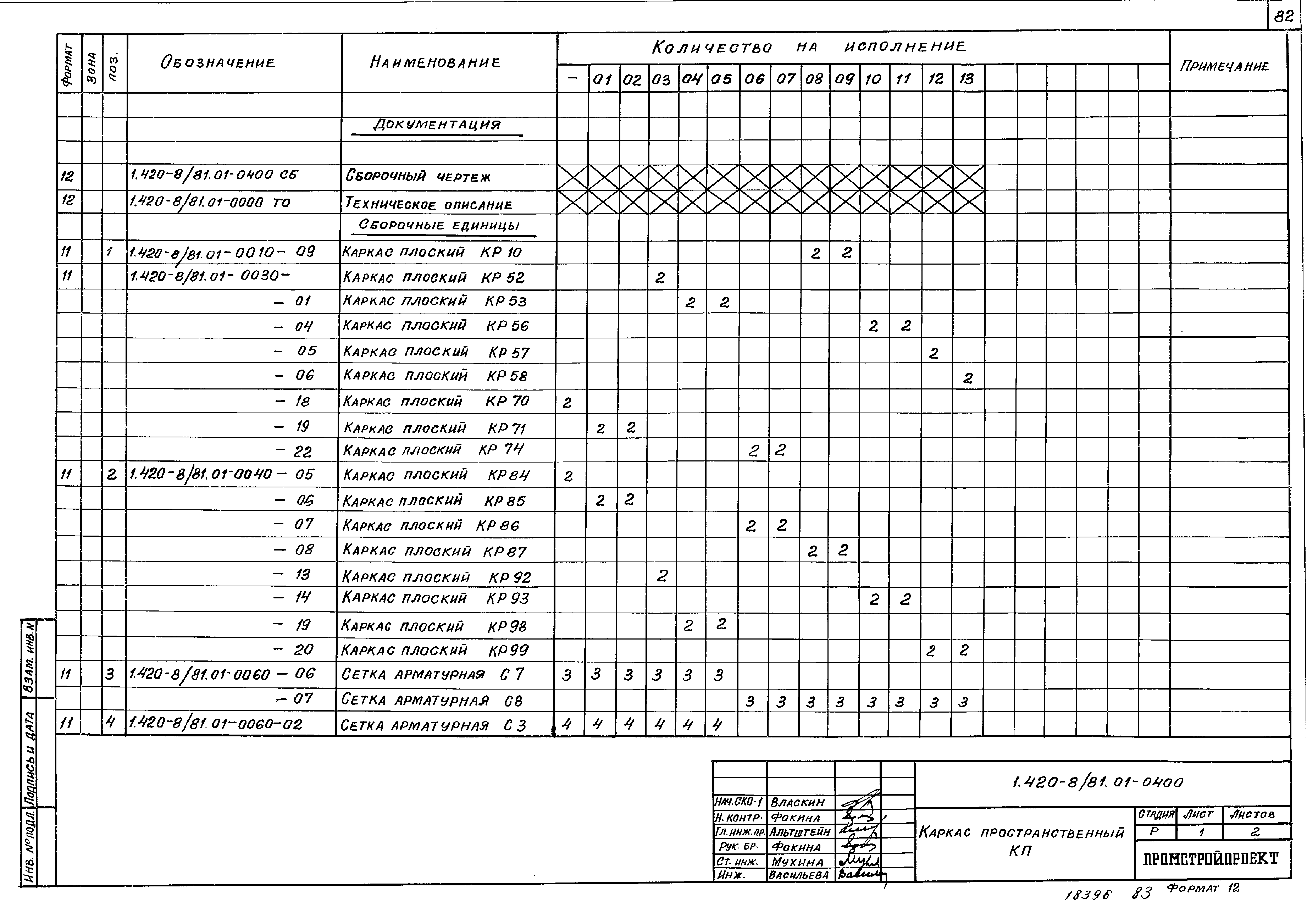 Серия 1.420-8/81