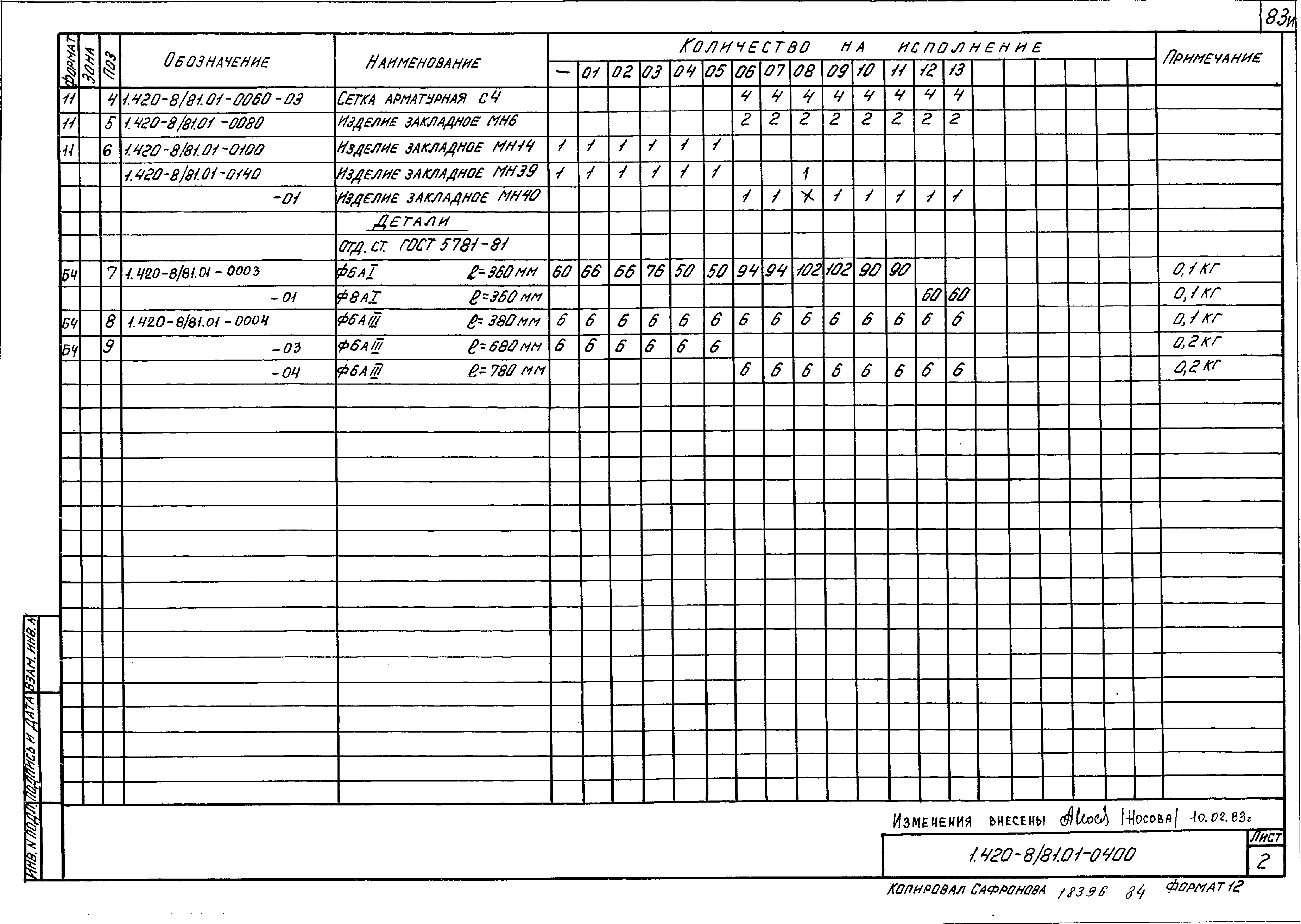 Серия 1.420-8/81