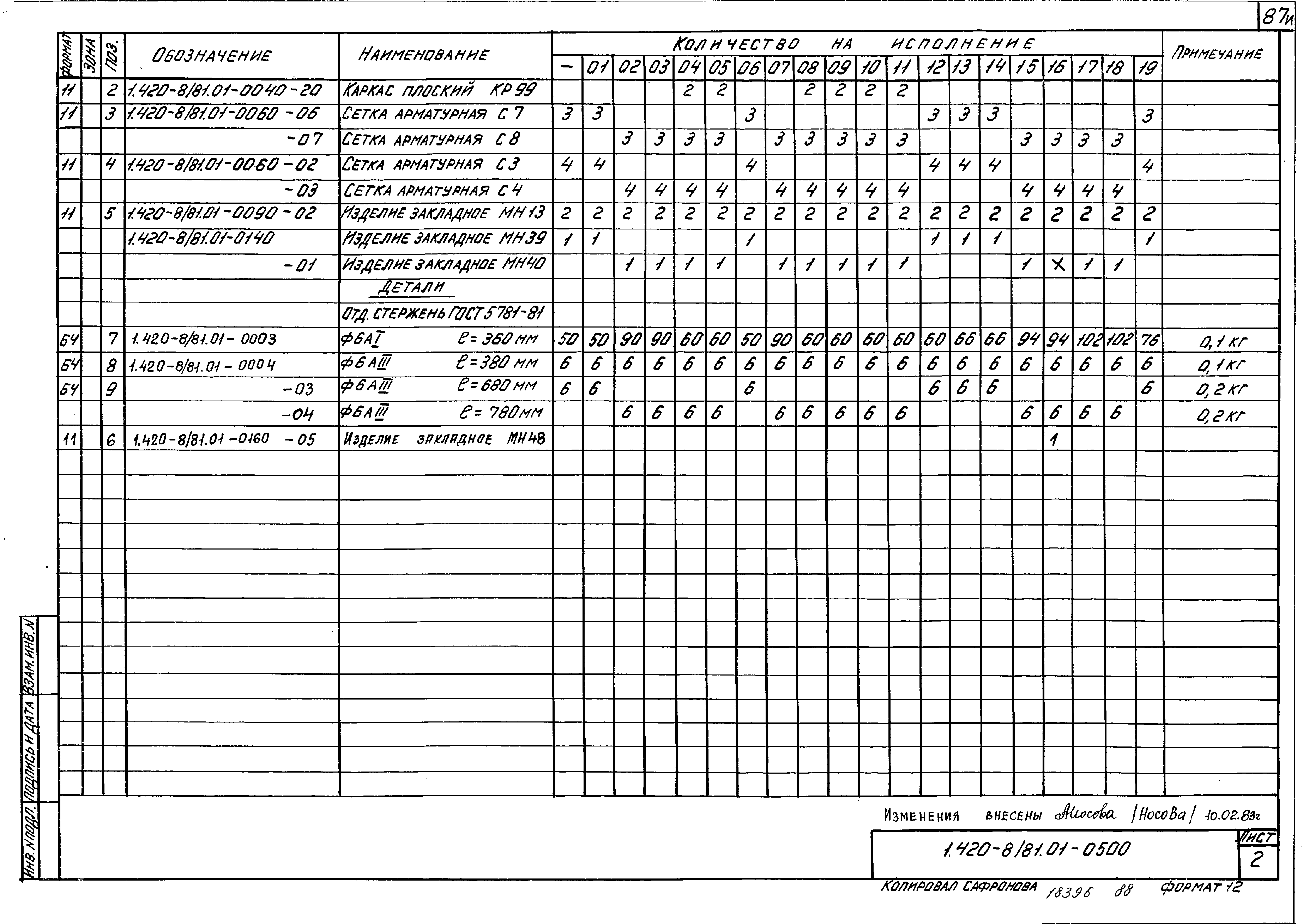 Серия 1.420-8/81