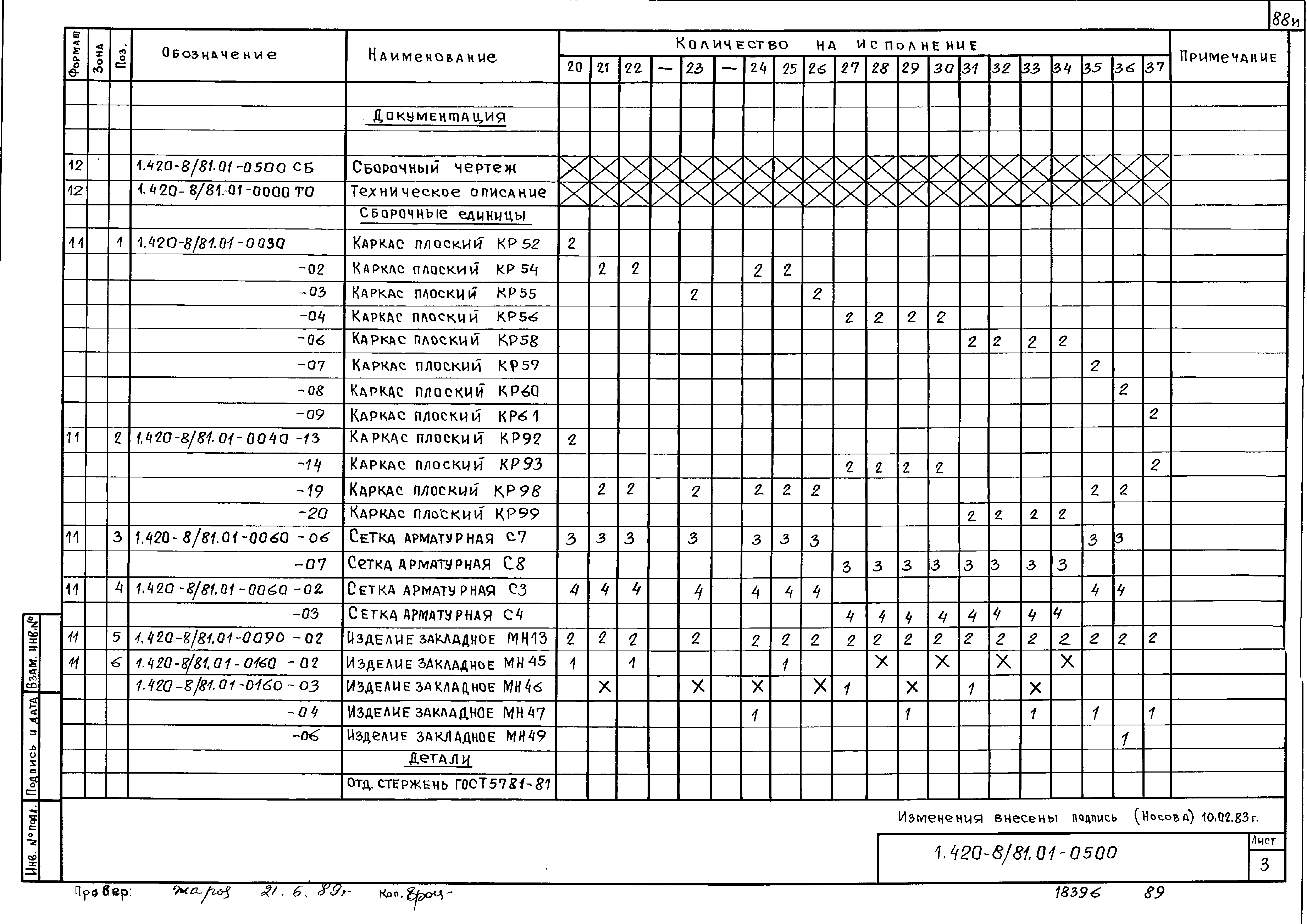 Серия 1.420-8/81