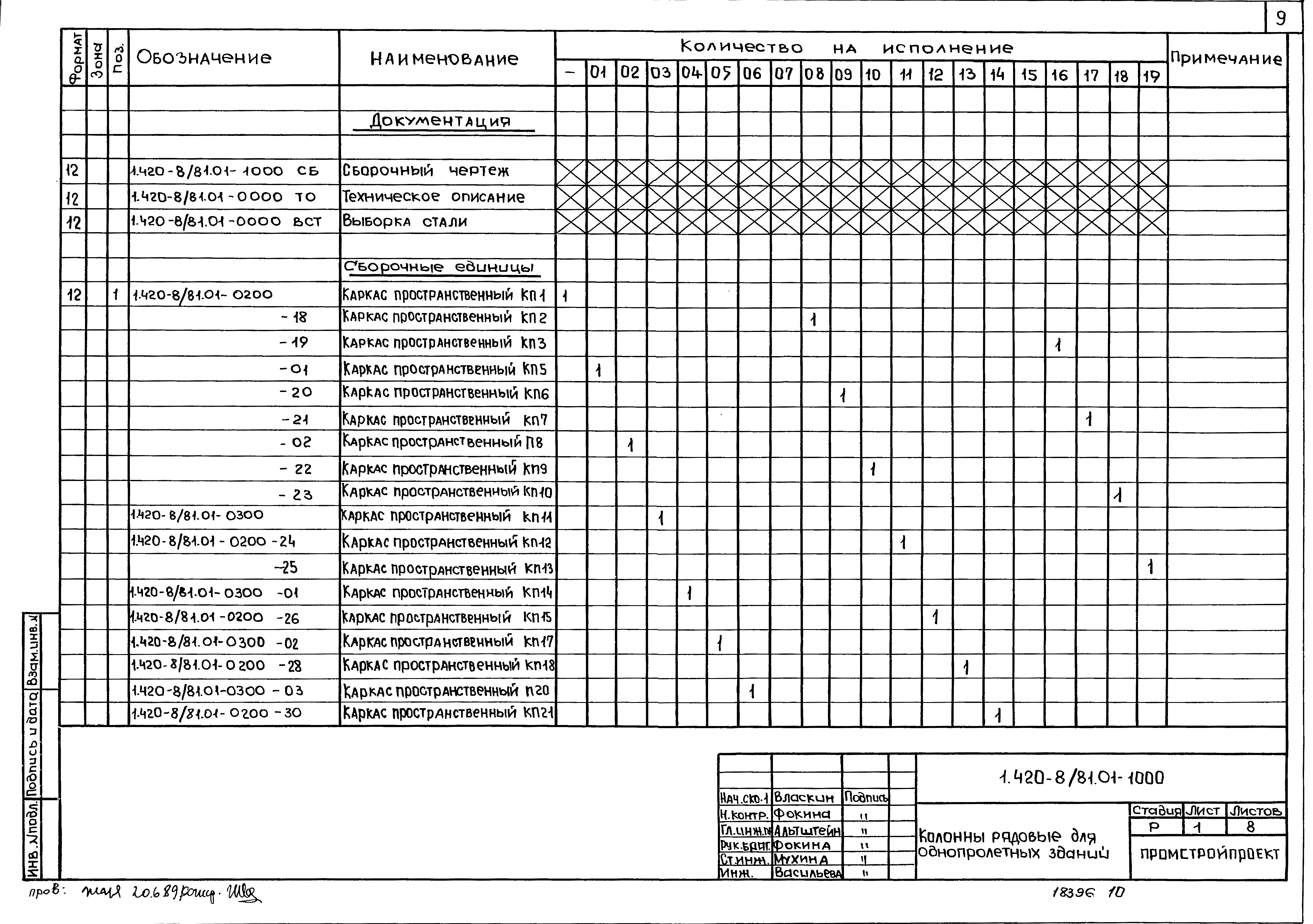 Серия 1.420-8/81