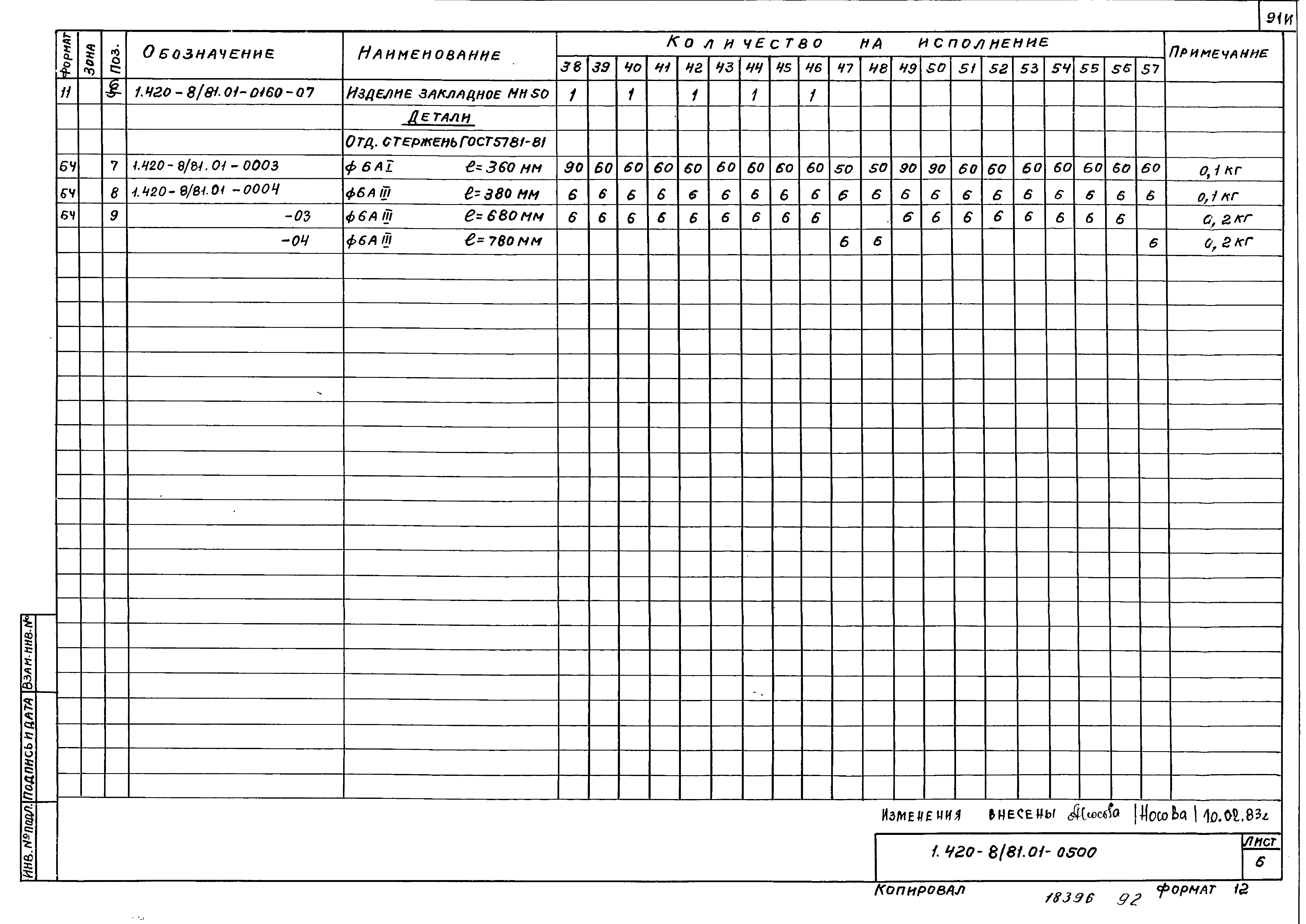 Серия 1.420-8/81