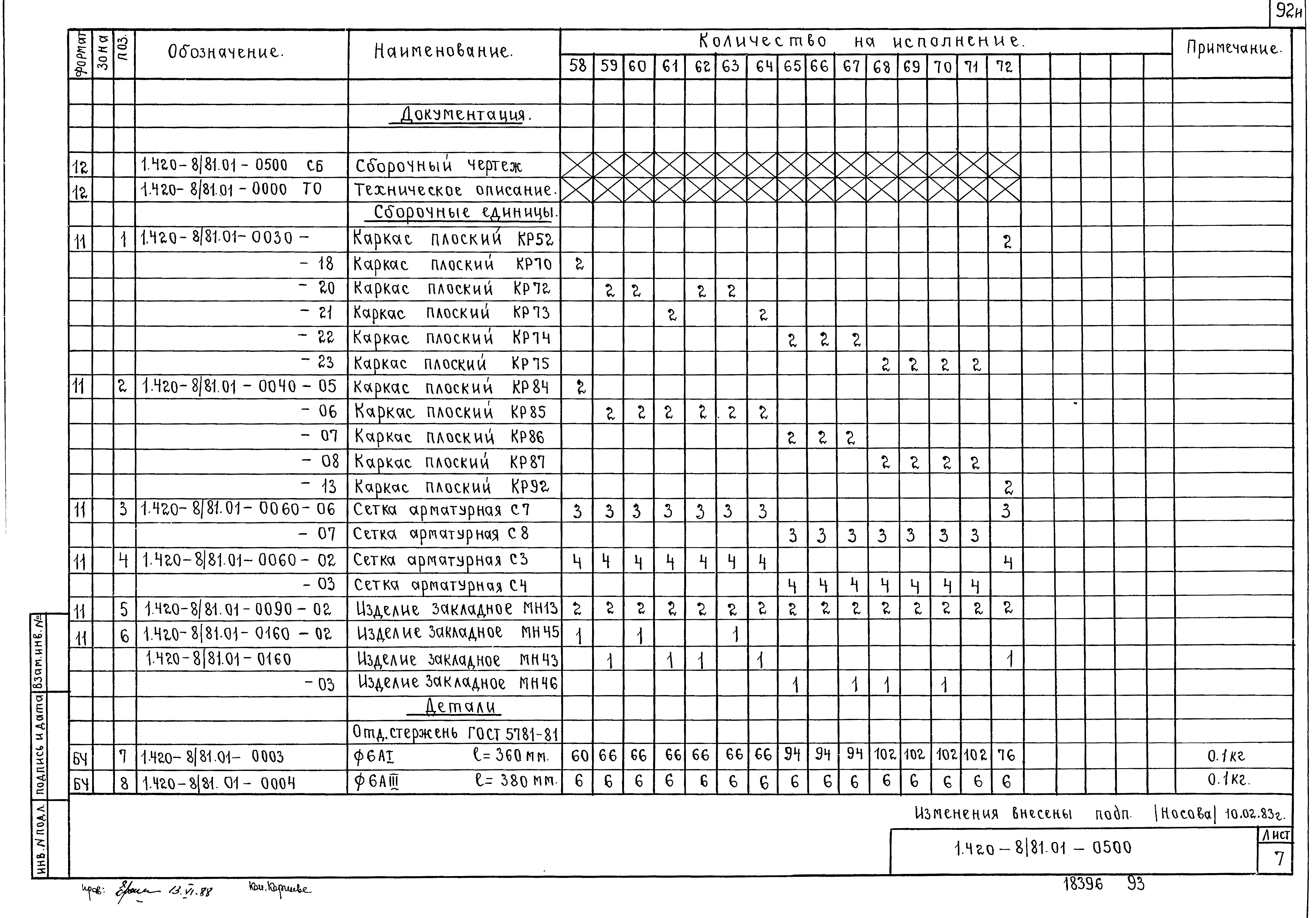 Серия 1.420-8/81