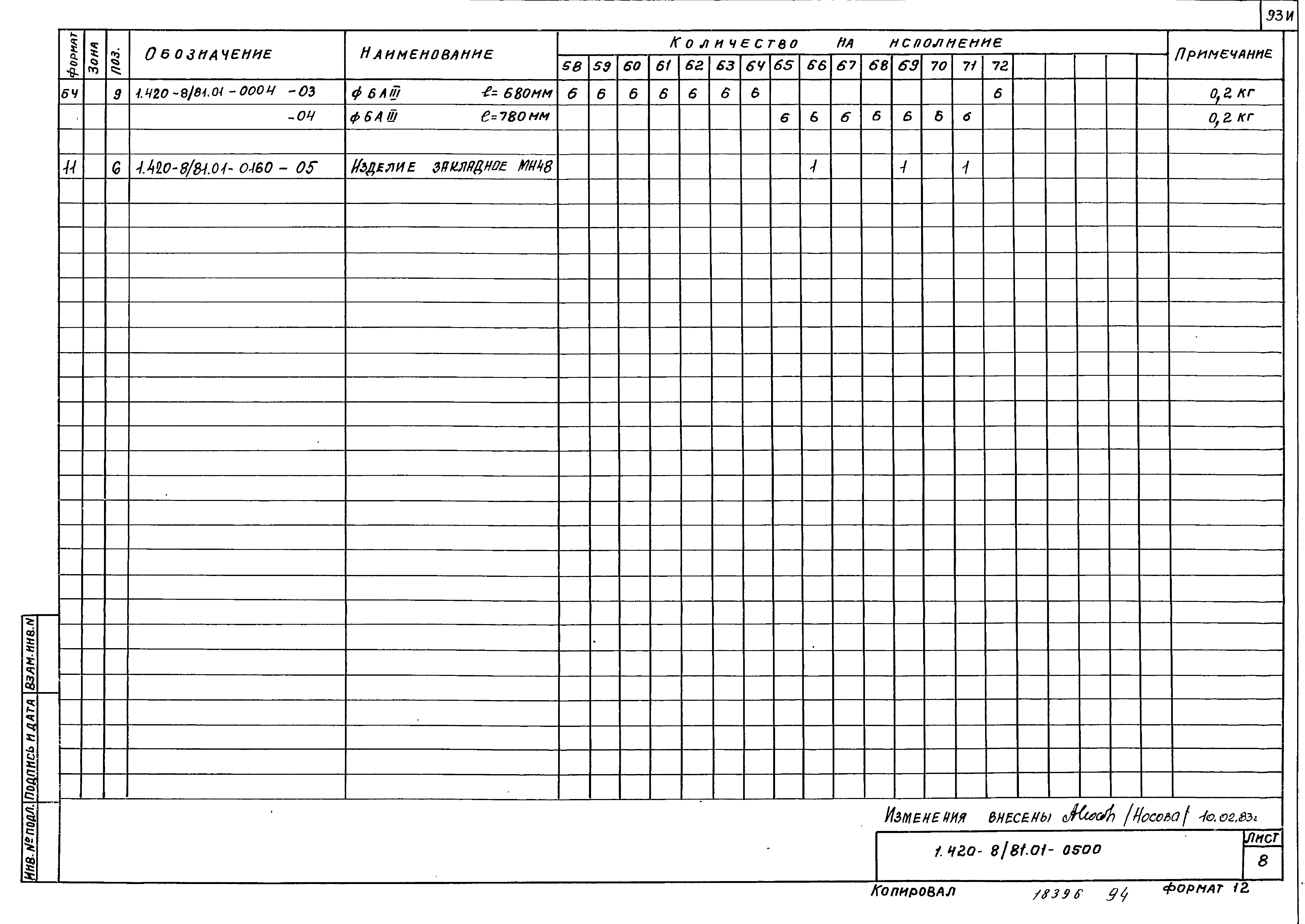 Серия 1.420-8/81