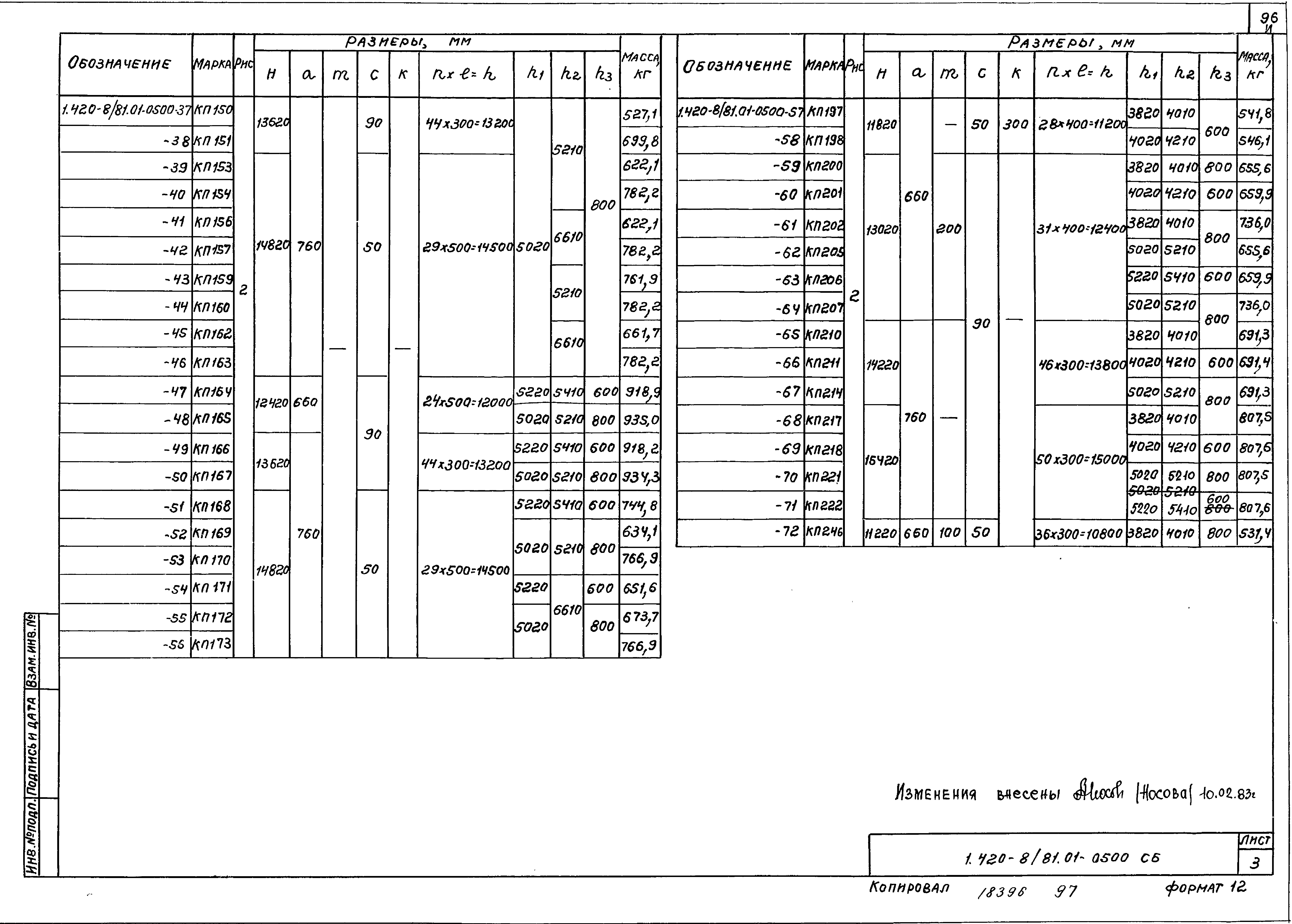 Серия 1.420-8/81