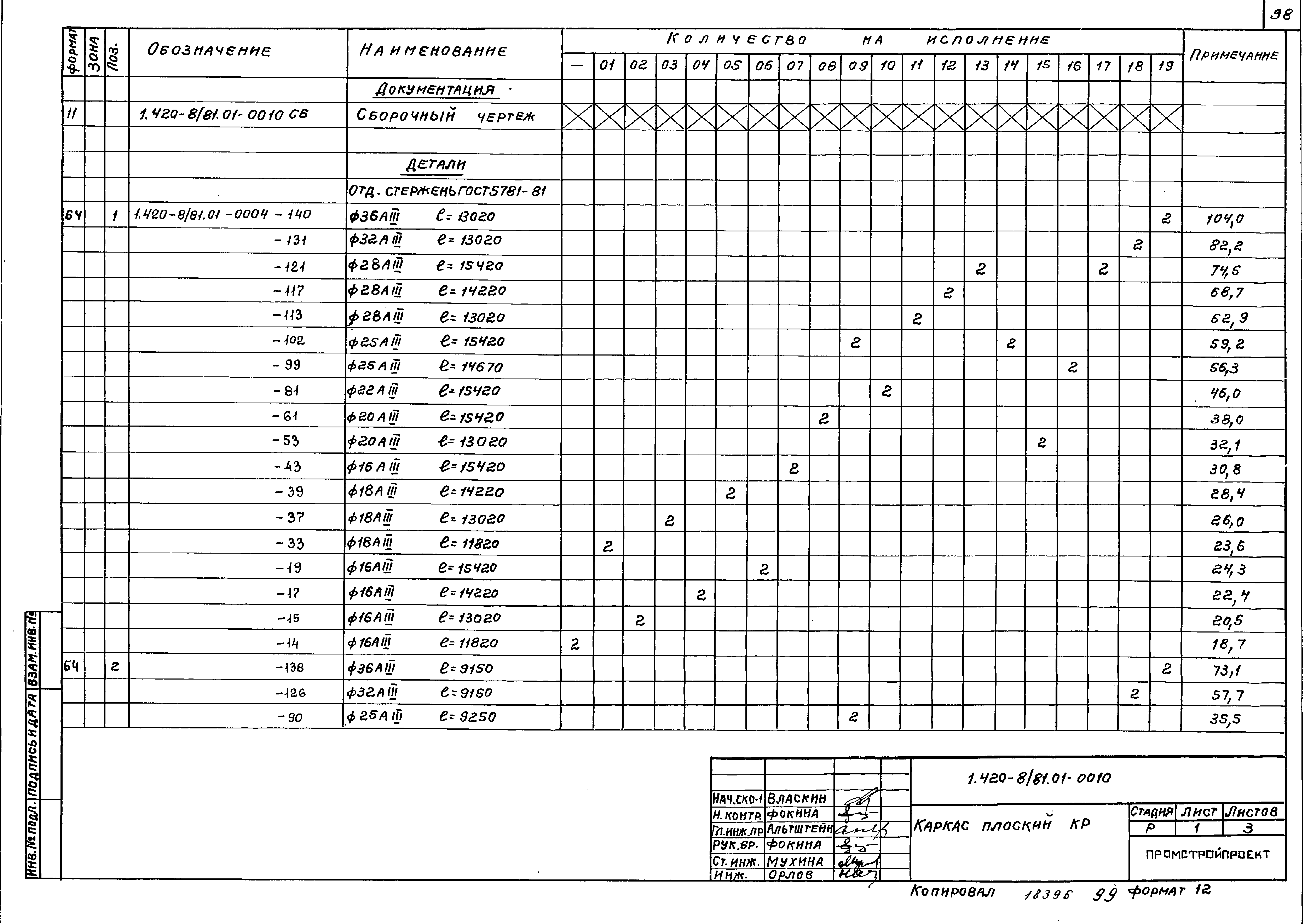 Серия 1.420-8/81