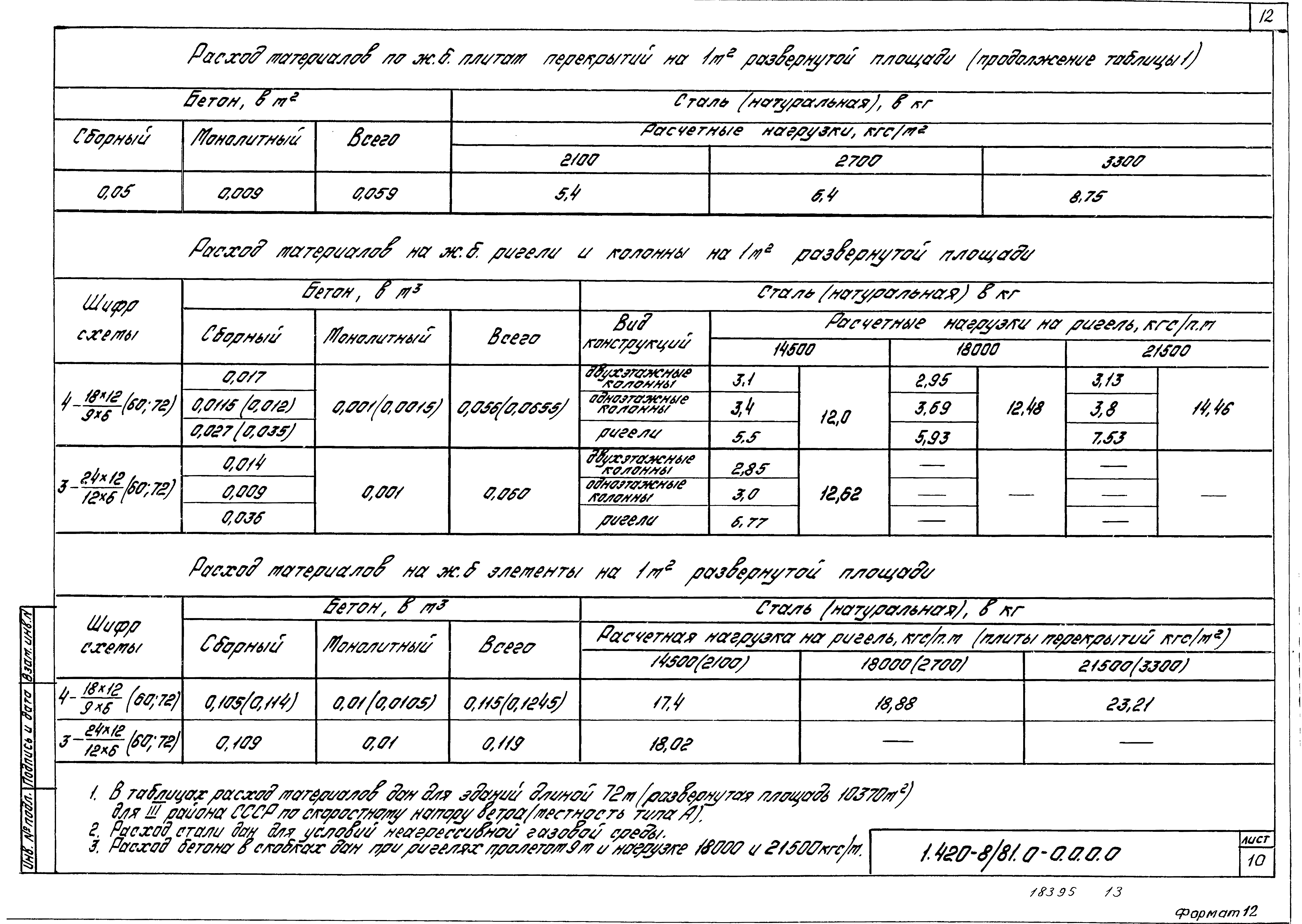 Серия 1.420-8/81