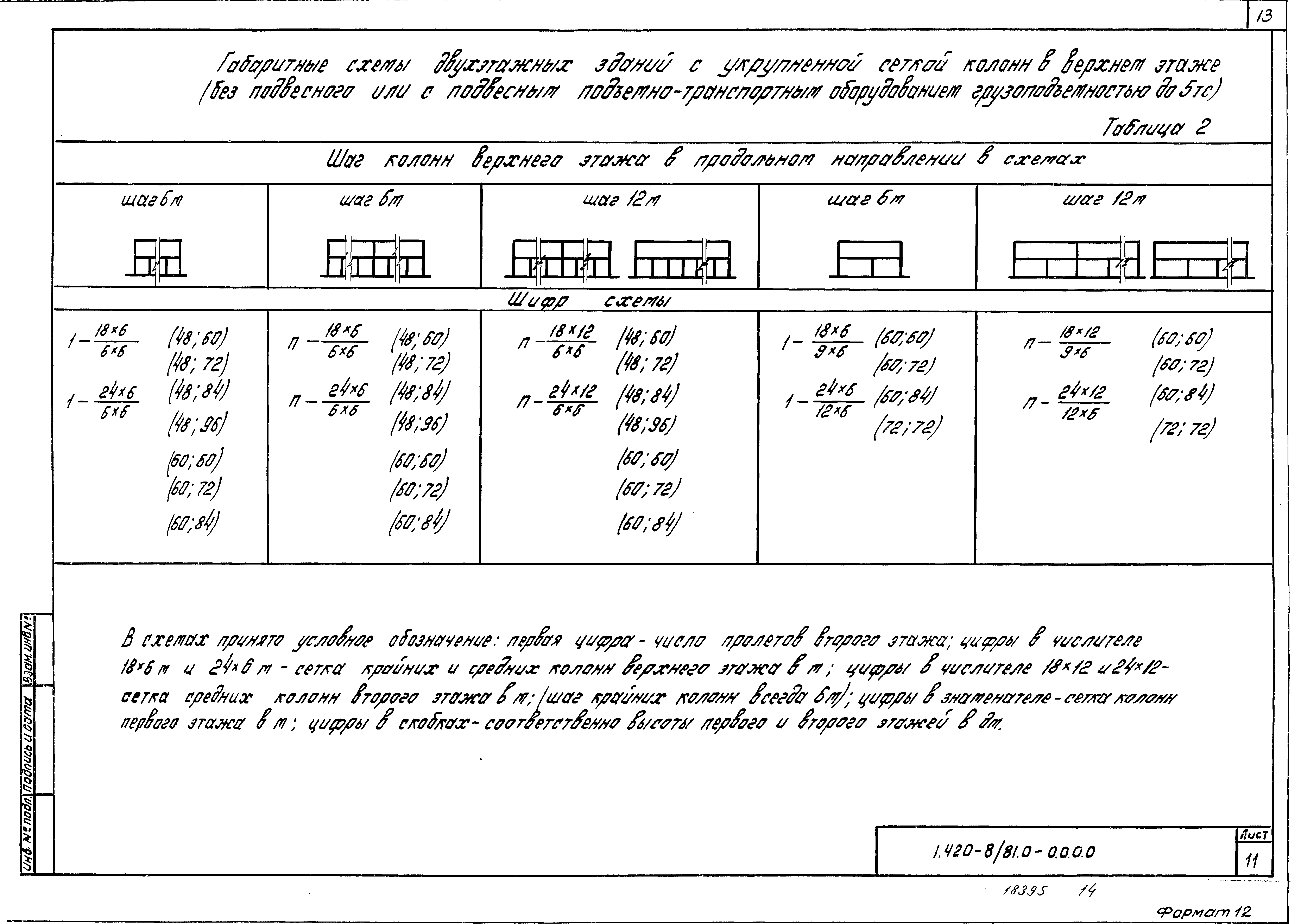 Серия 1.420-8/81