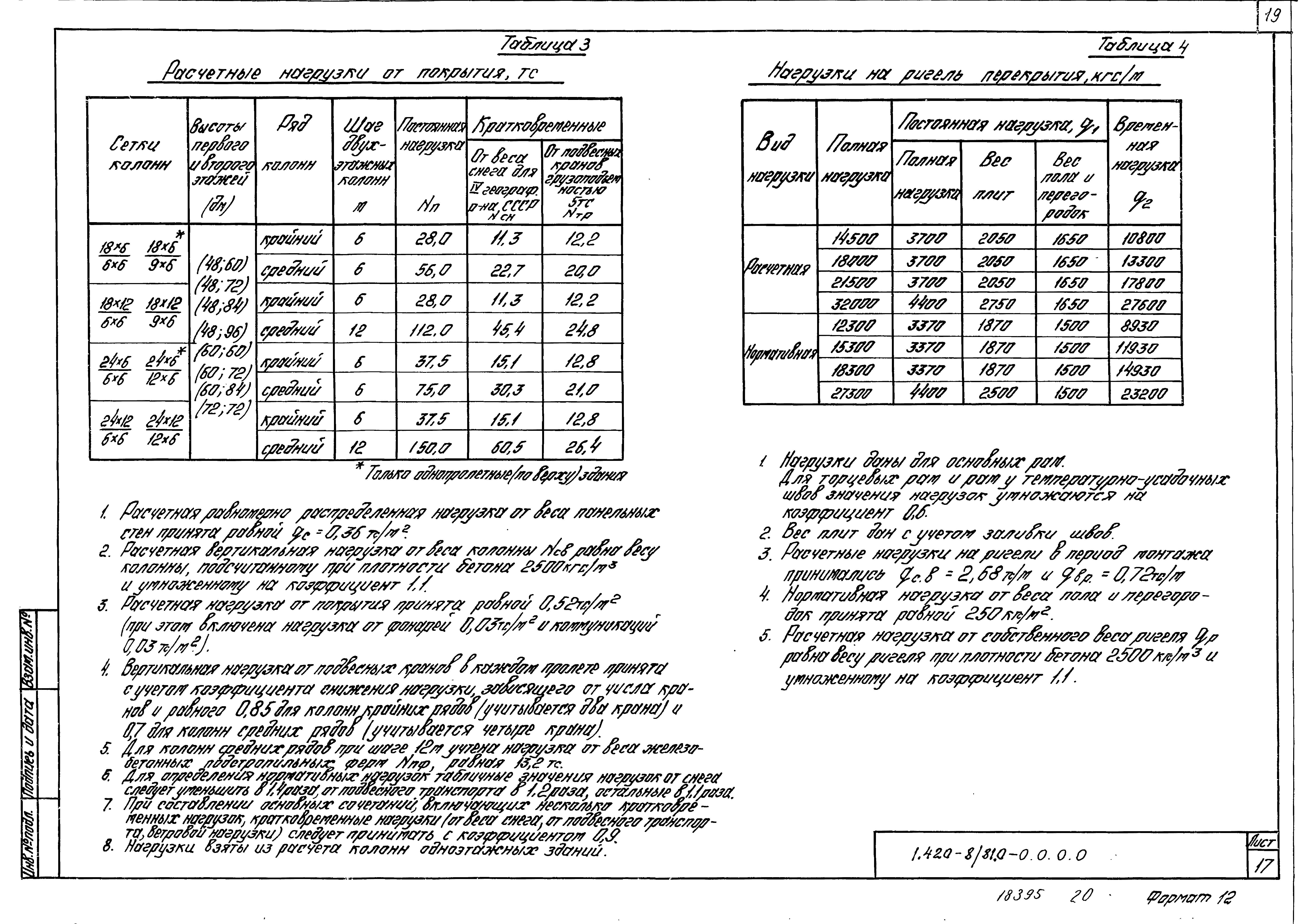 Серия 1.420-8/81