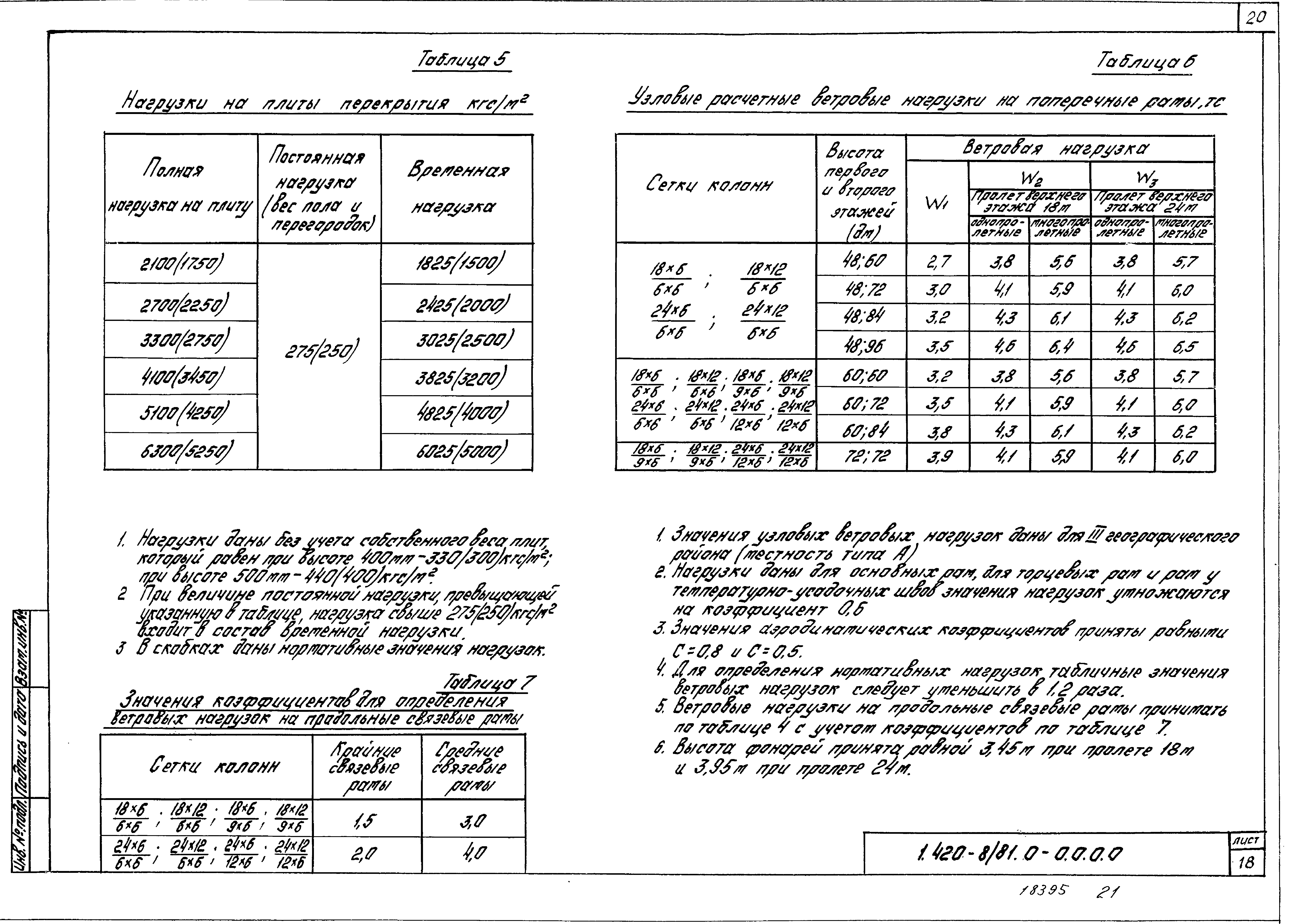 Серия 1.420-8/81