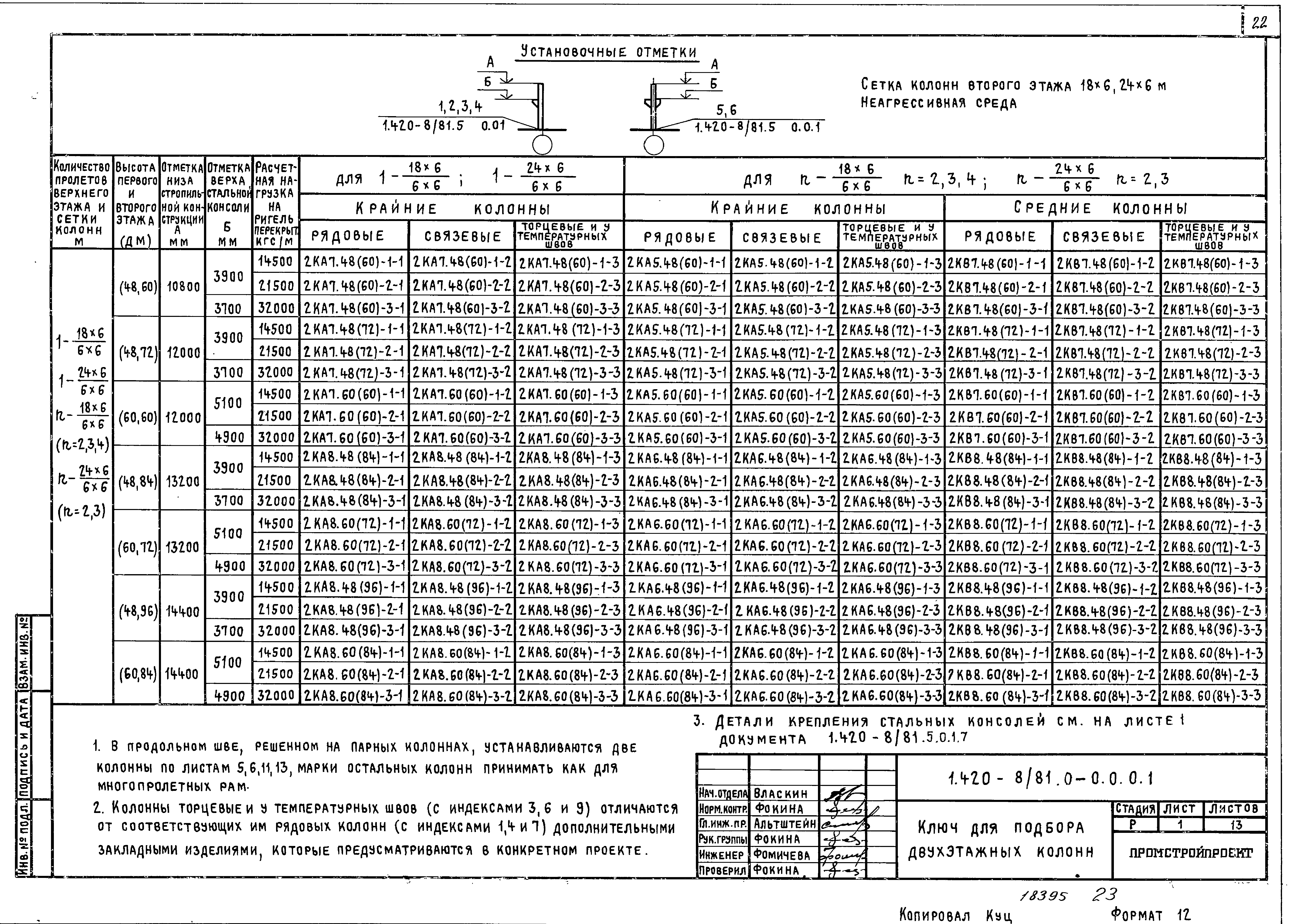 Серия 1.420-8/81