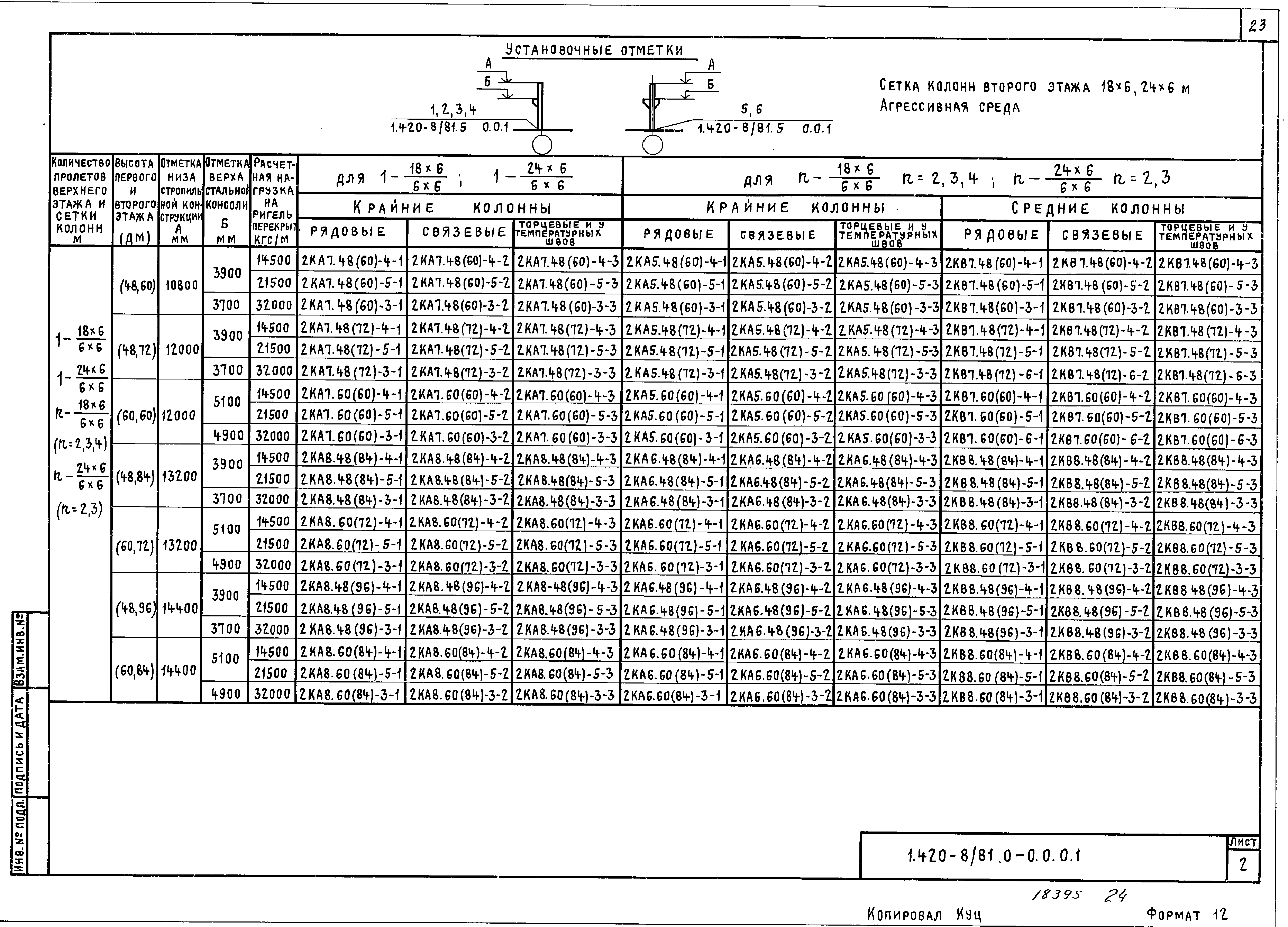 Серия 1.420-8/81