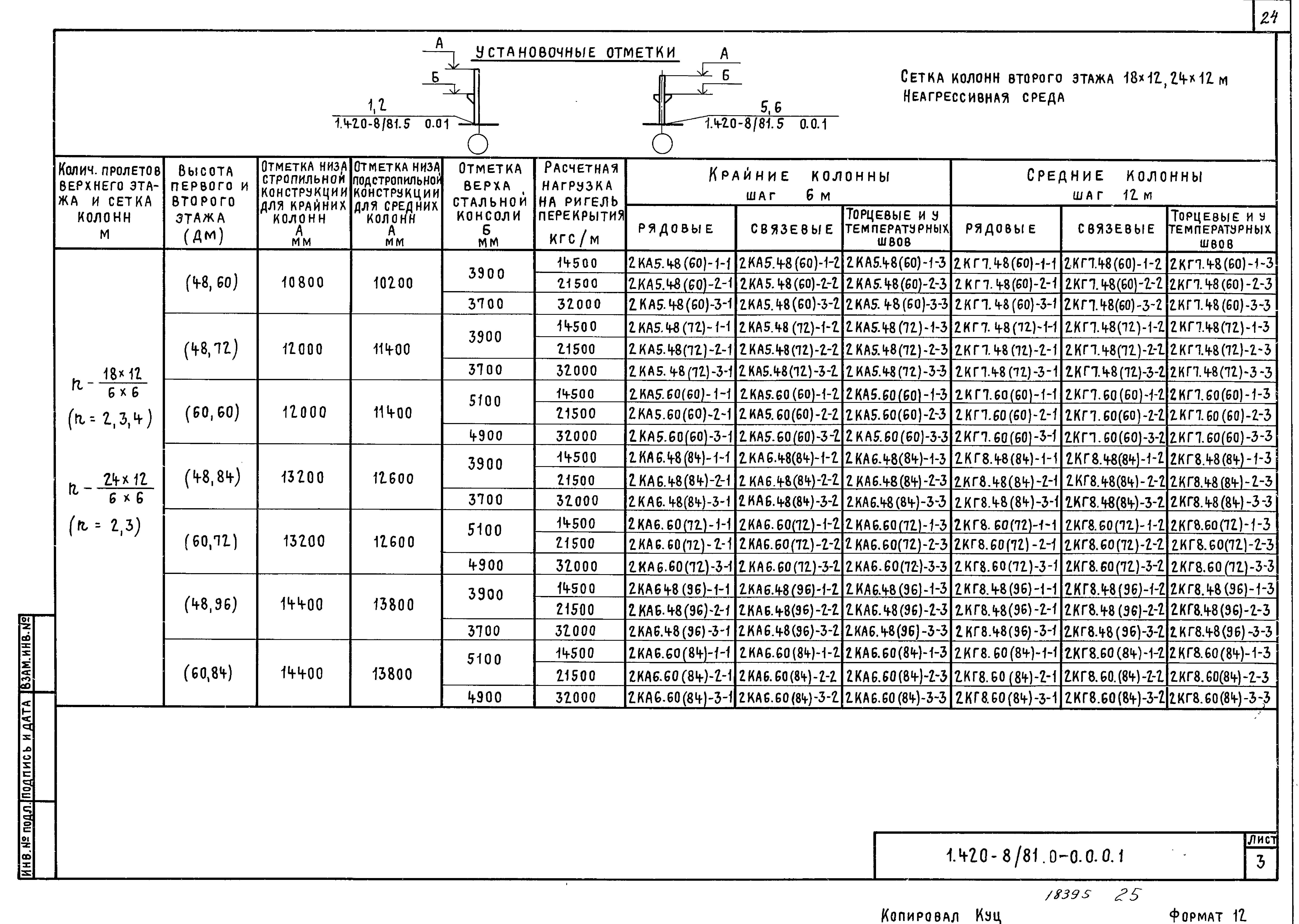 Серия 1.420-8/81