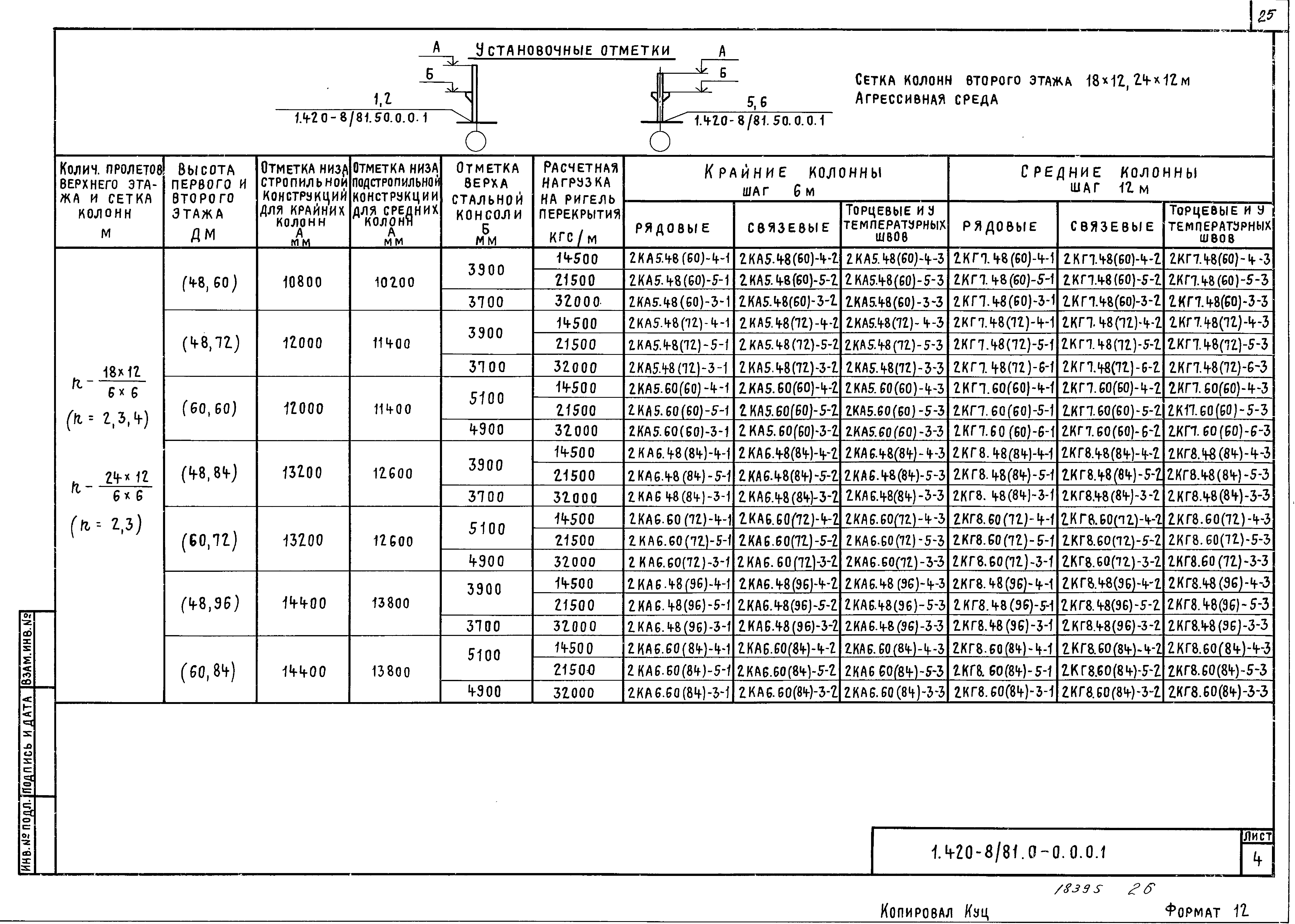 Серия 1.420-8/81