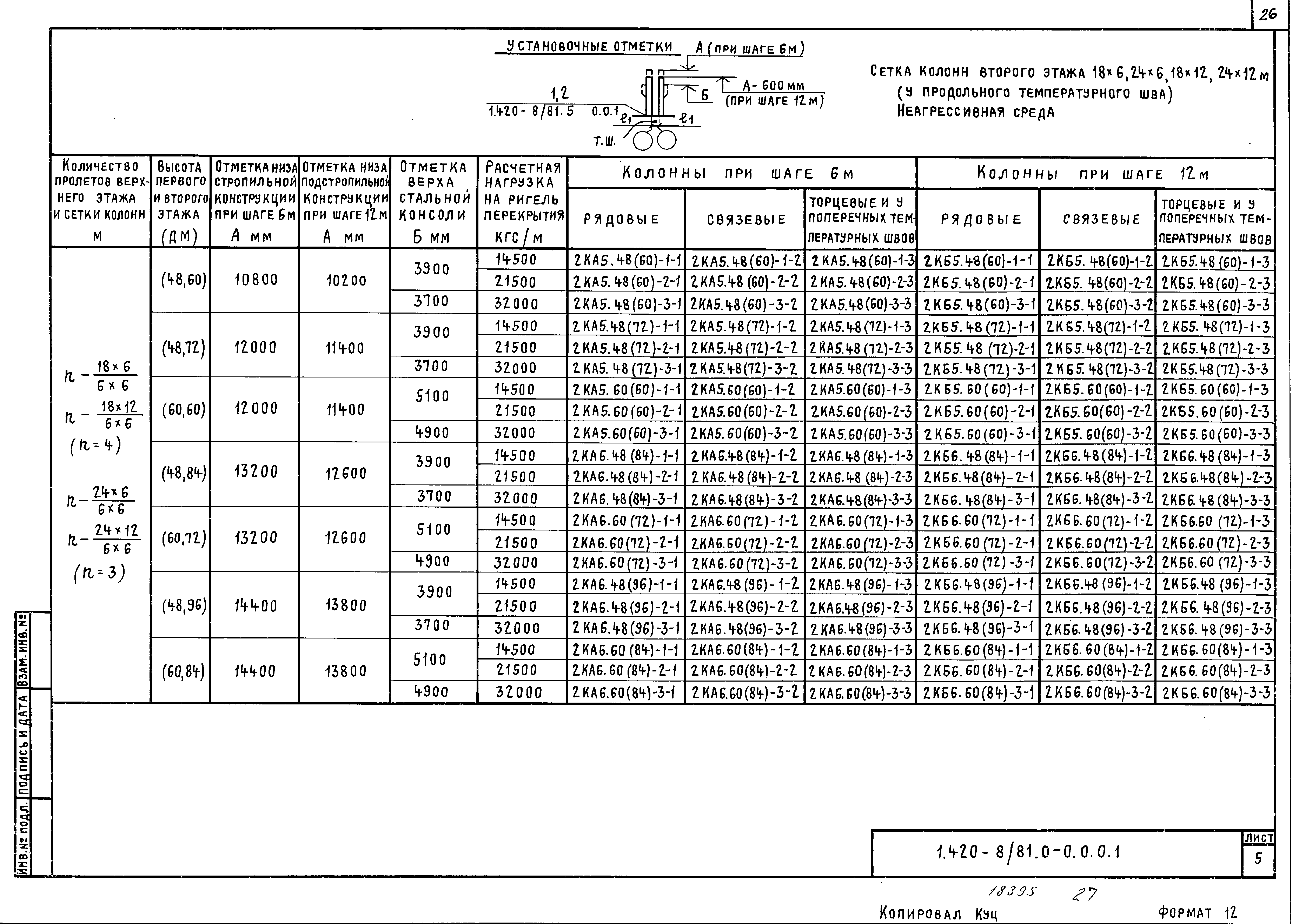 Серия 1.420-8/81