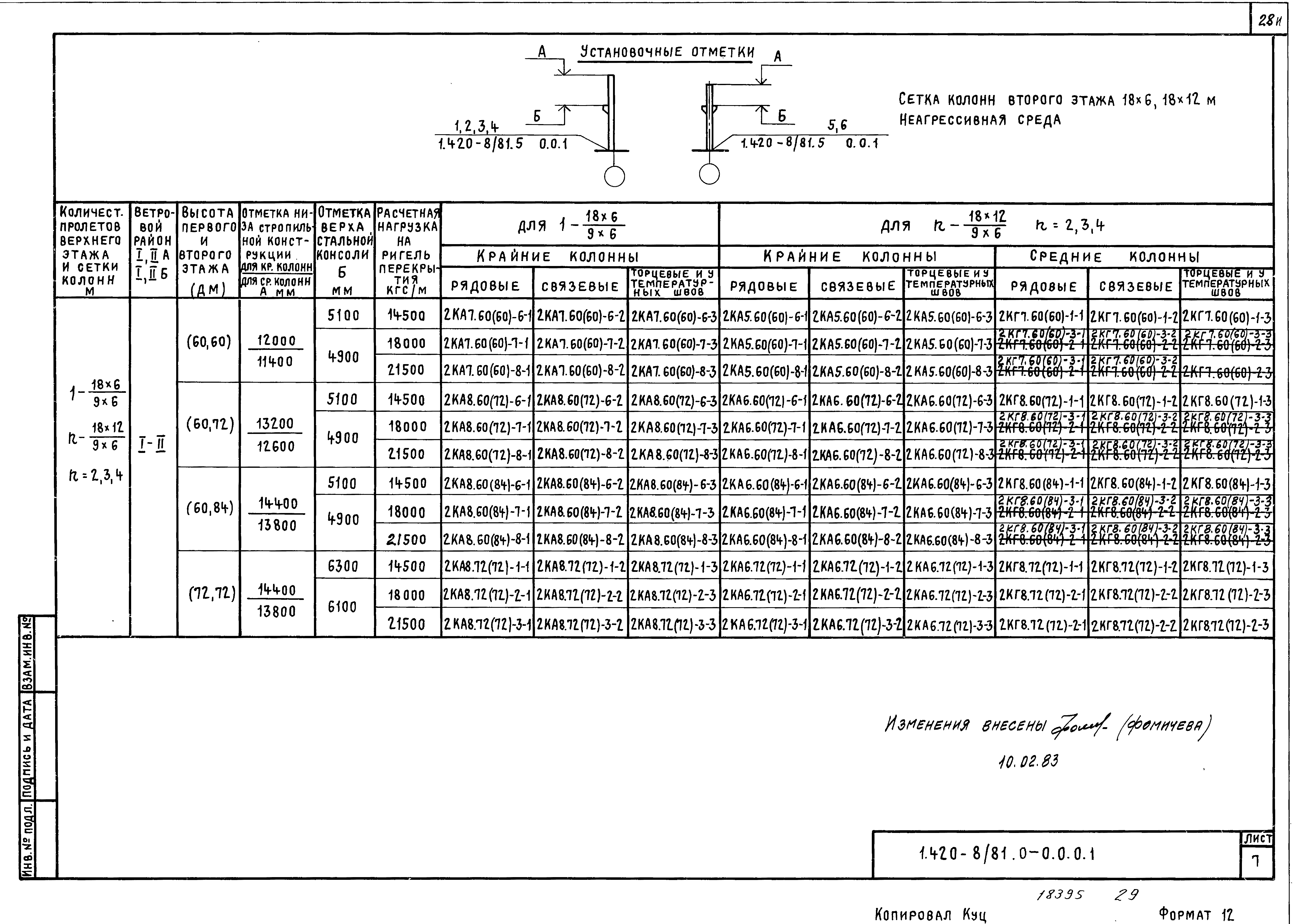 Серия 1.420-8/81