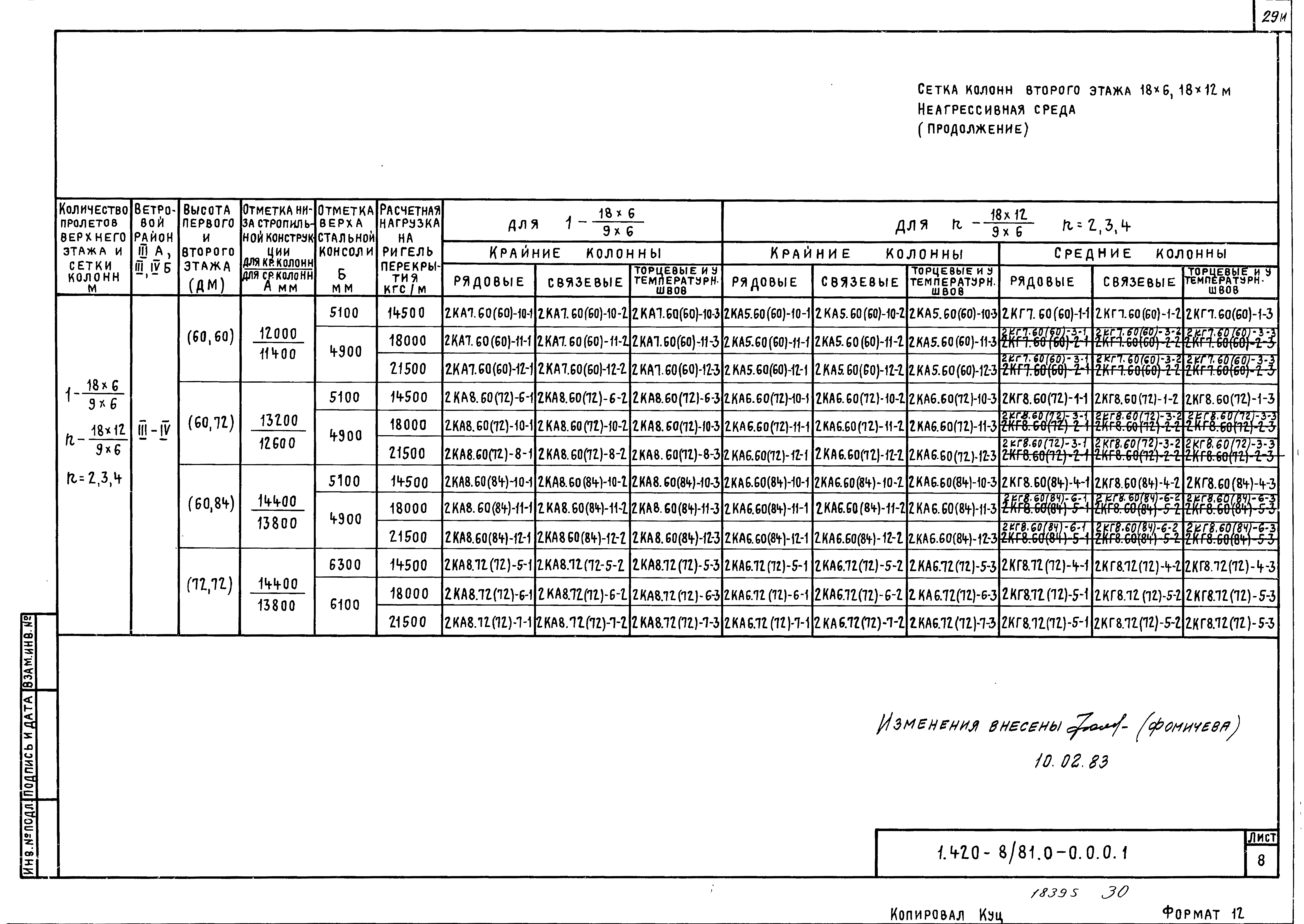 Серия 1.420-8/81