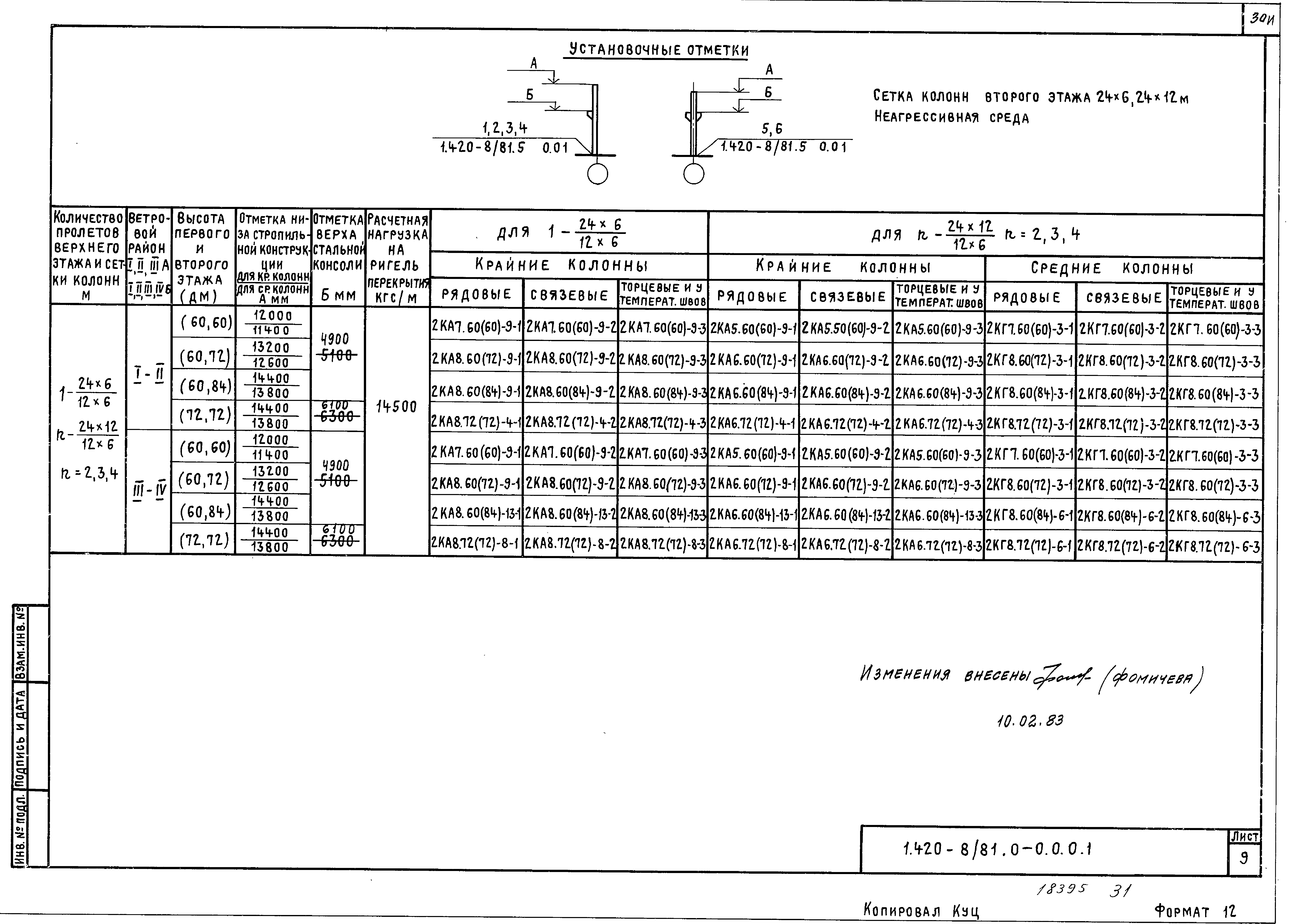 Серия 1.420-8/81