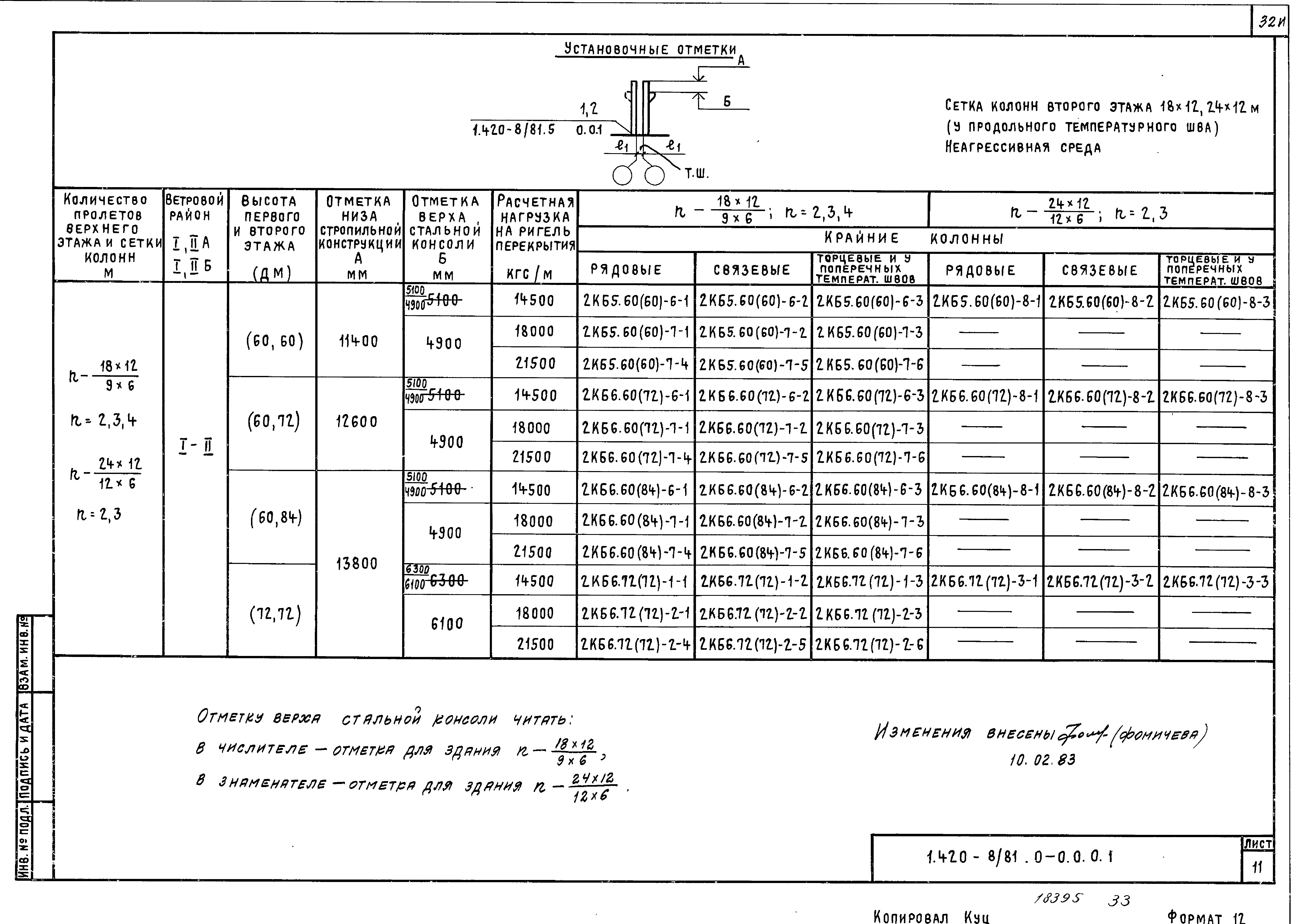 Серия 1.420-8/81