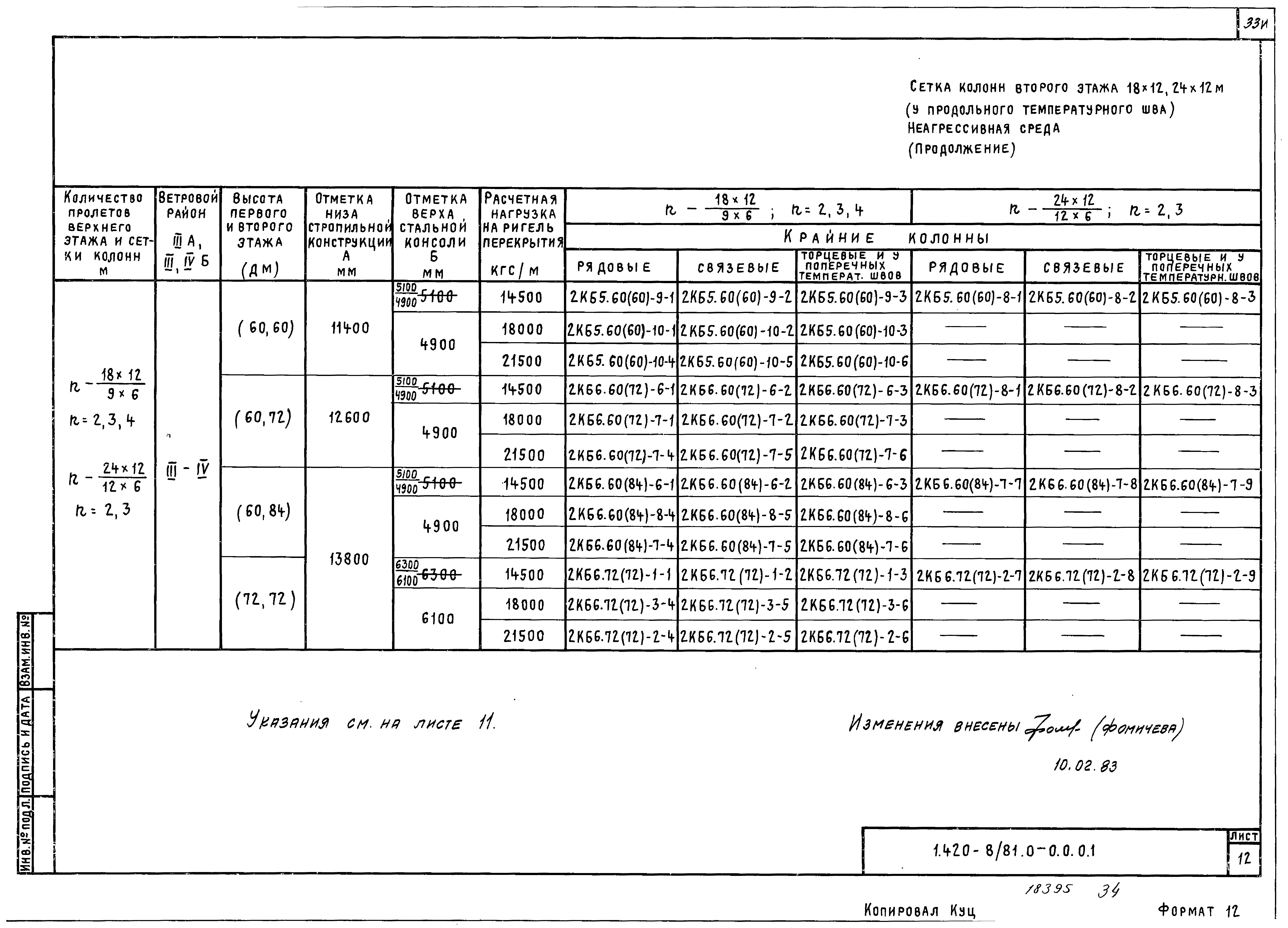 Серия 1.420-8/81