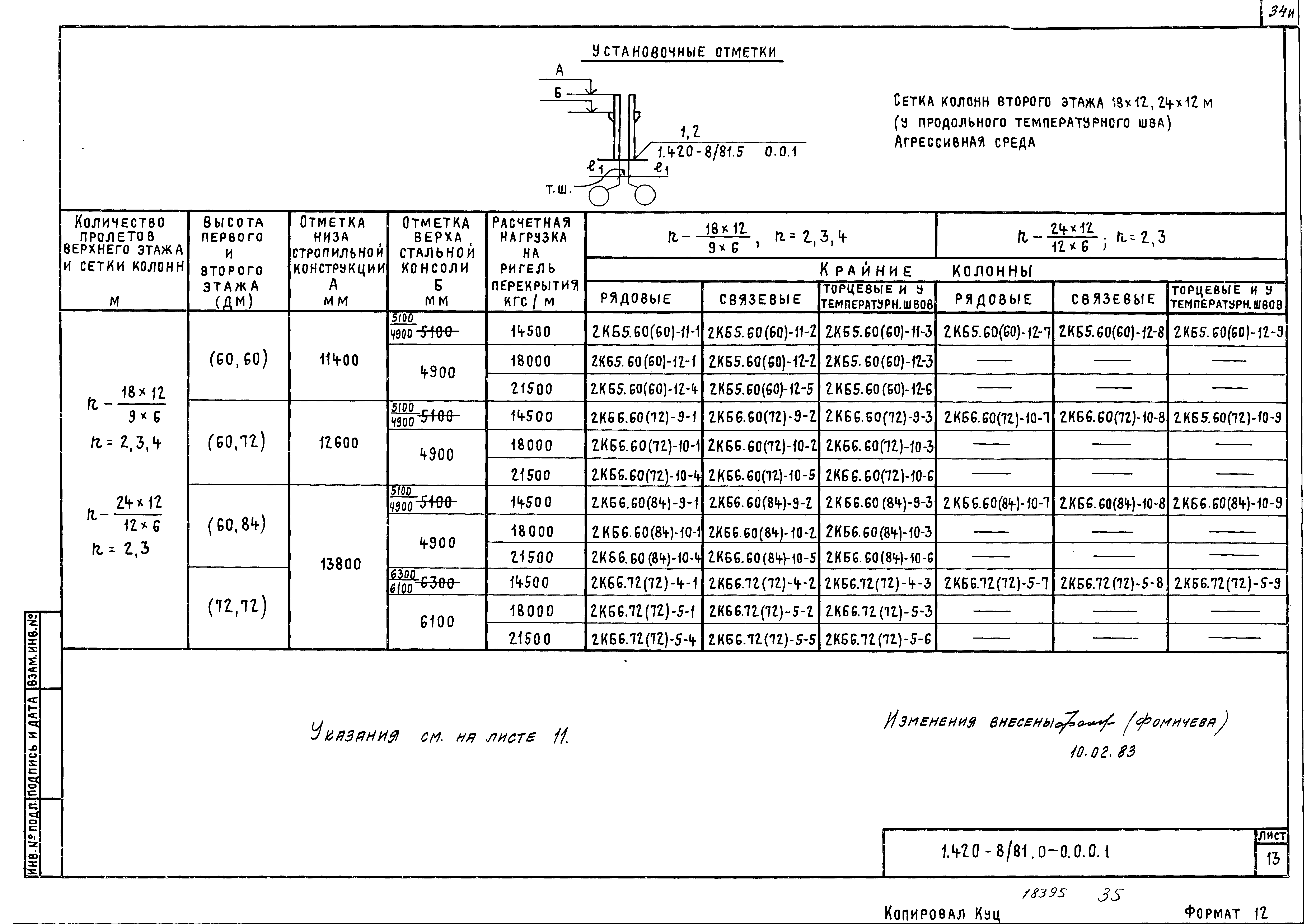 Серия 1.420-8/81