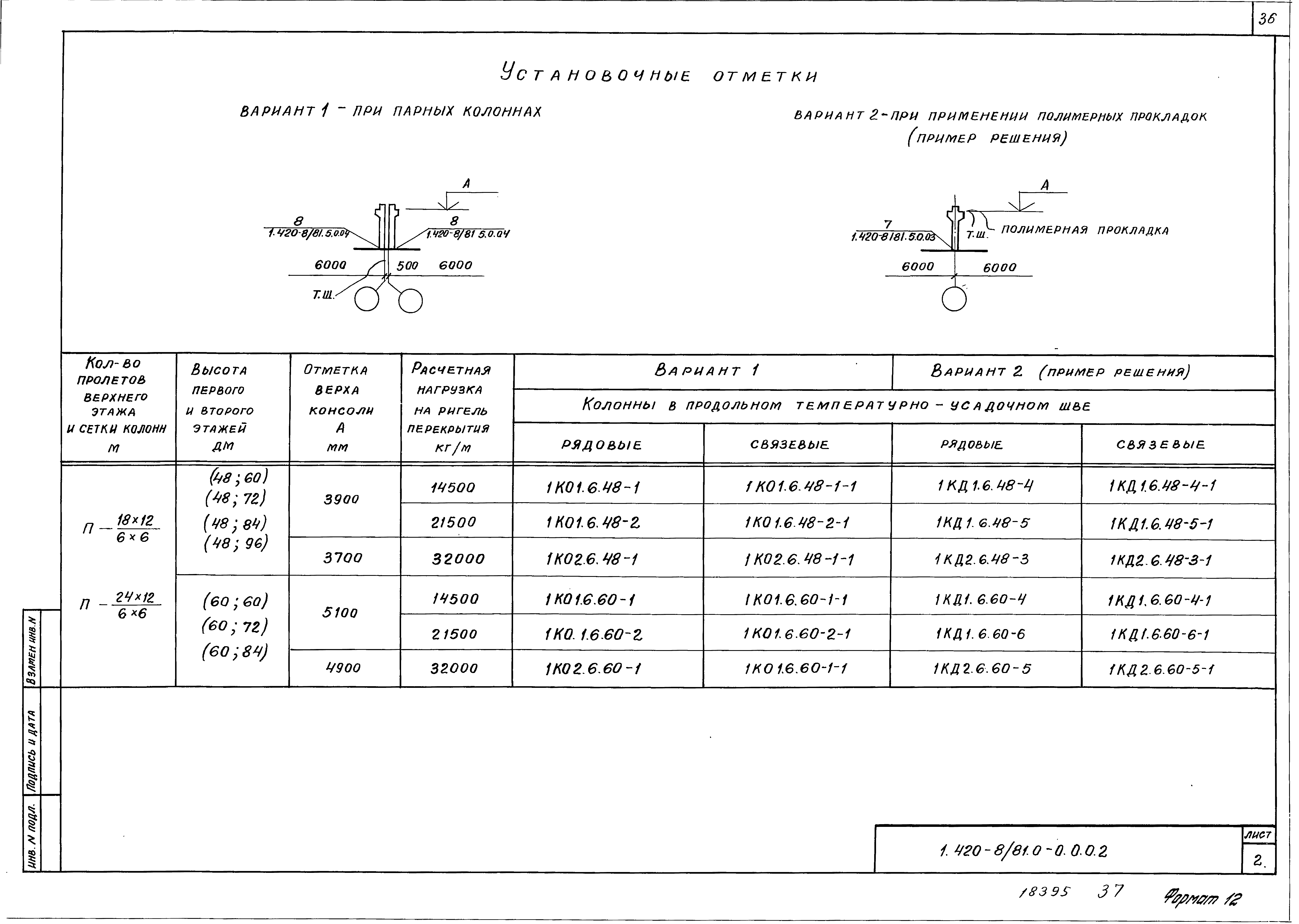 Серия 1.420-8/81