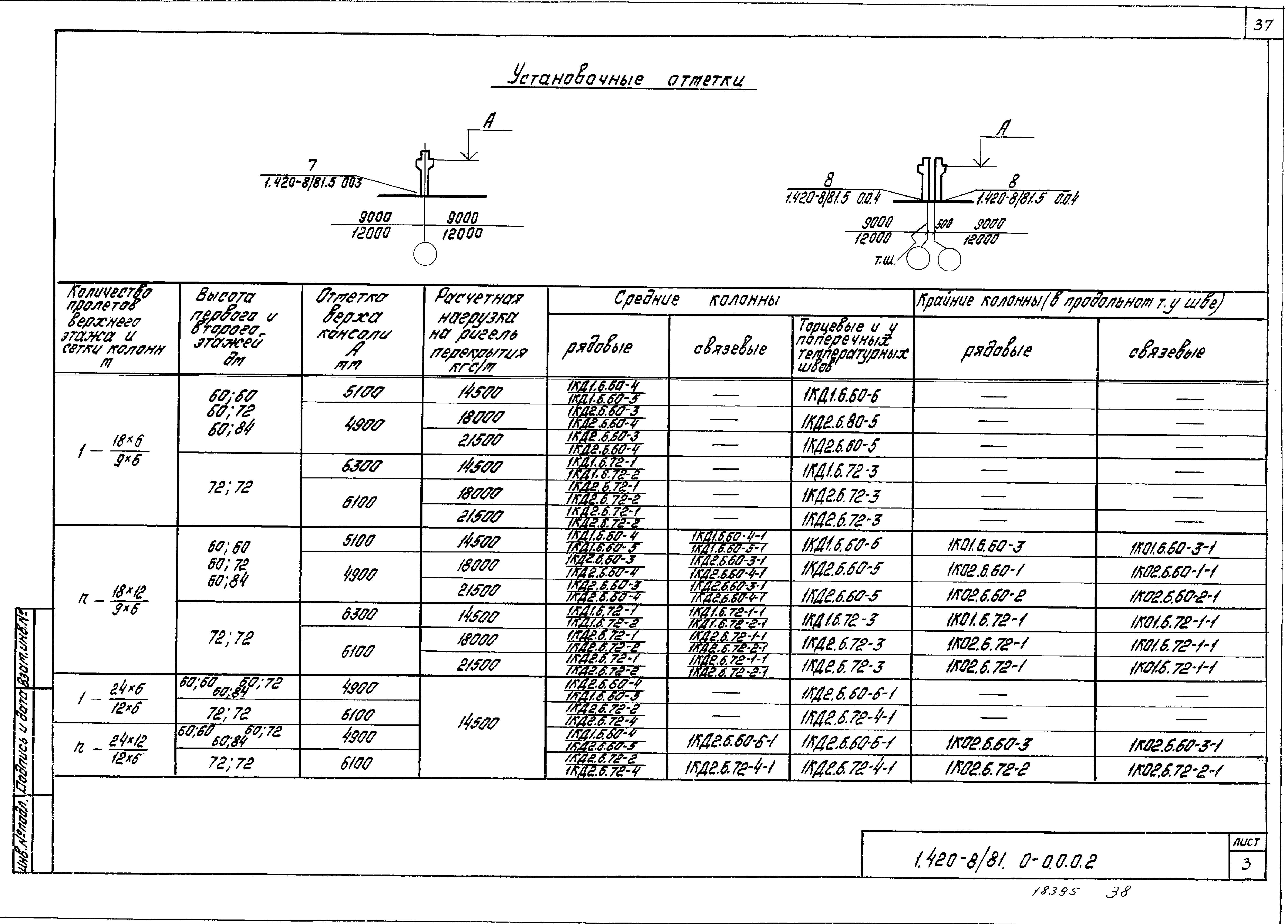 Серия 1.420-8/81