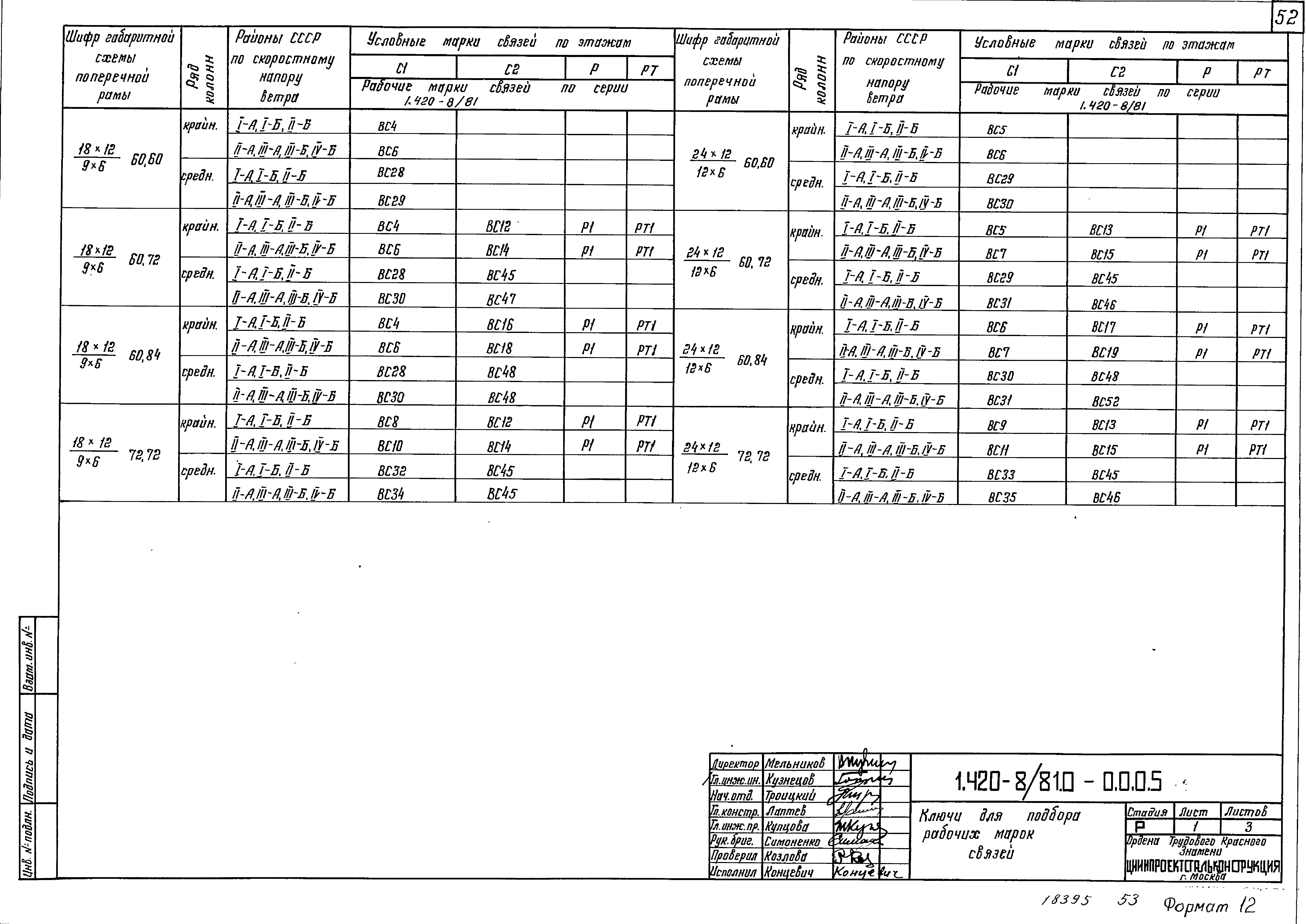 Серия 1.420-8/81