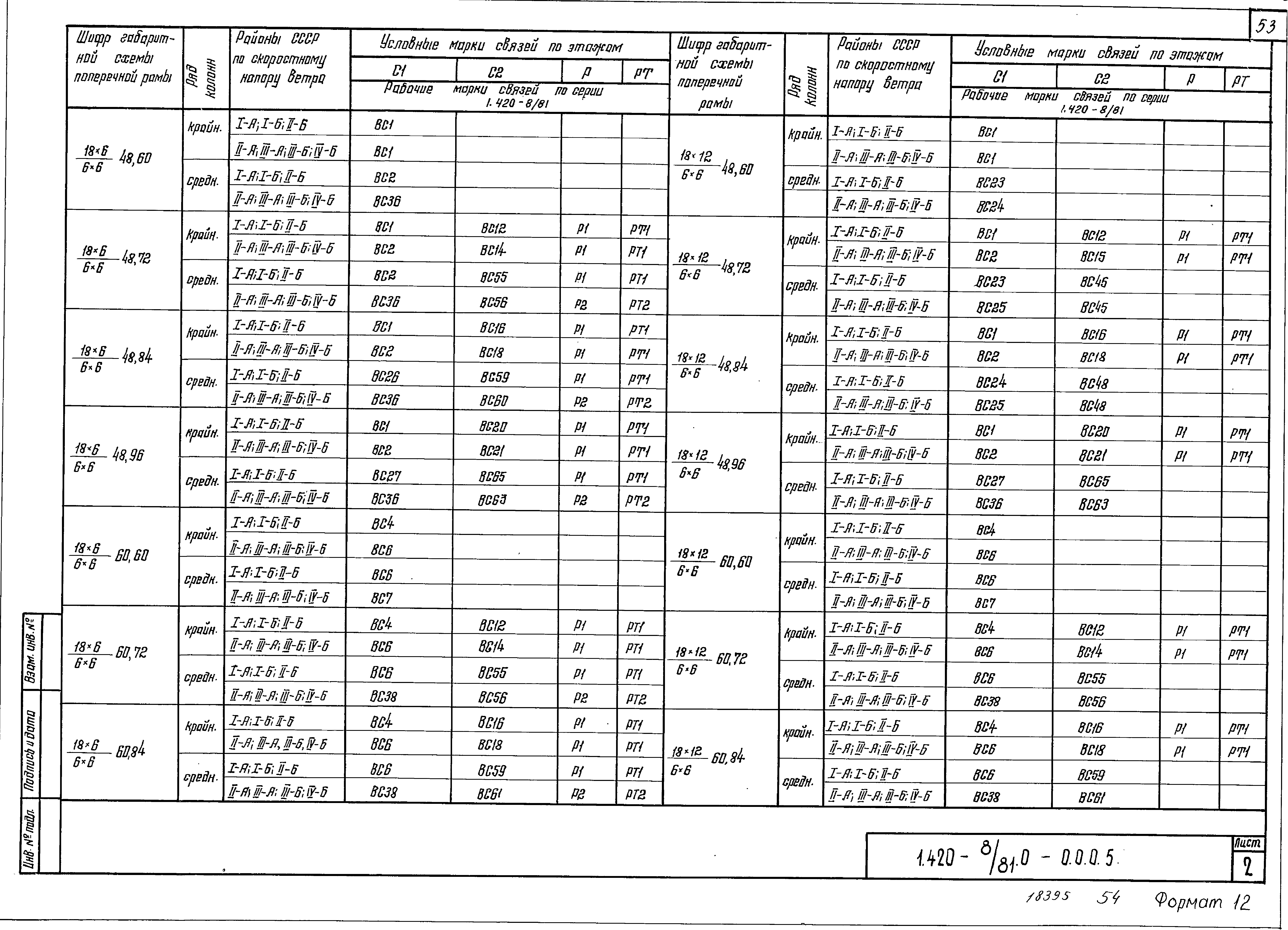 Серия 1.420-8/81