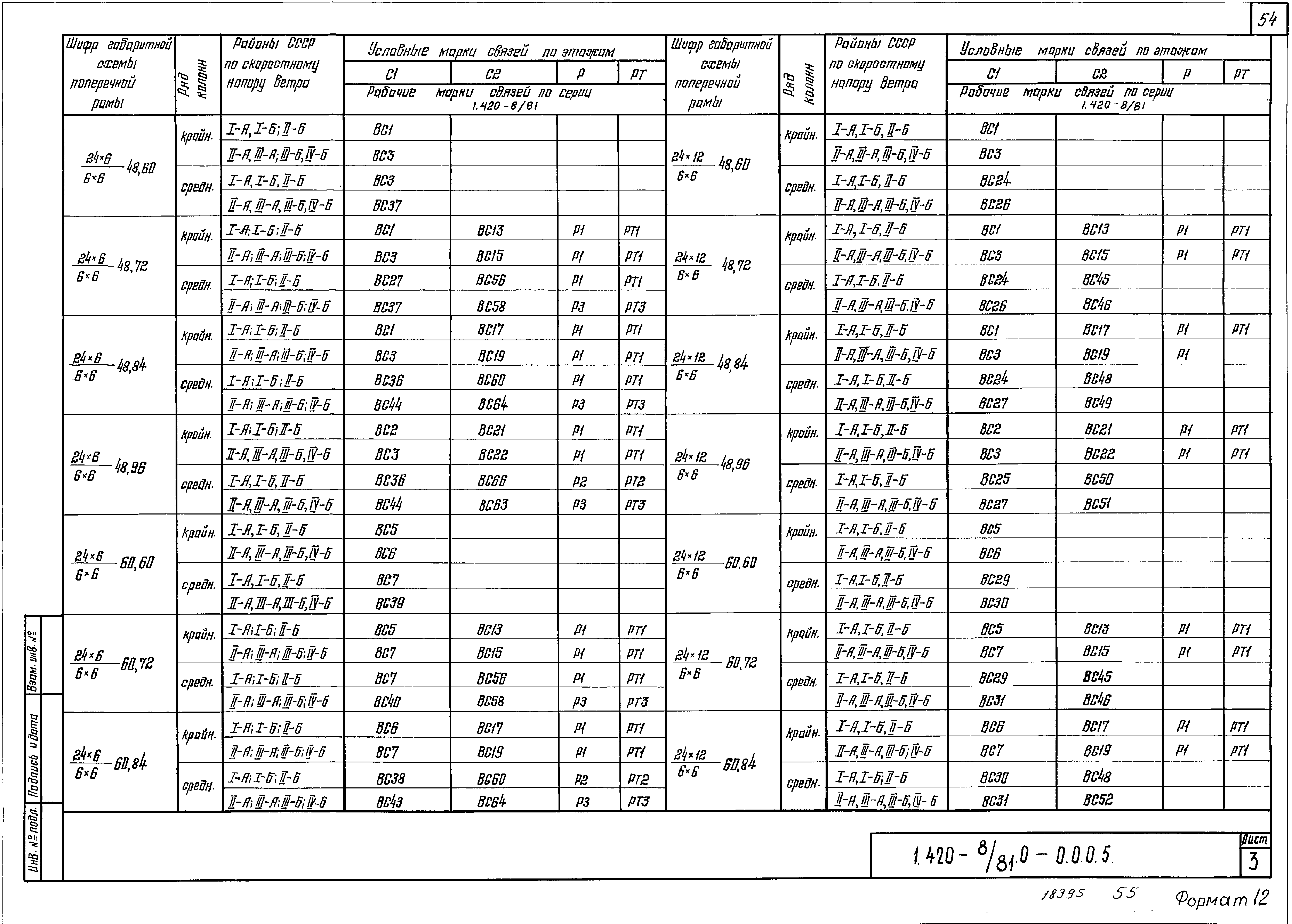 Серия 1.420-8/81