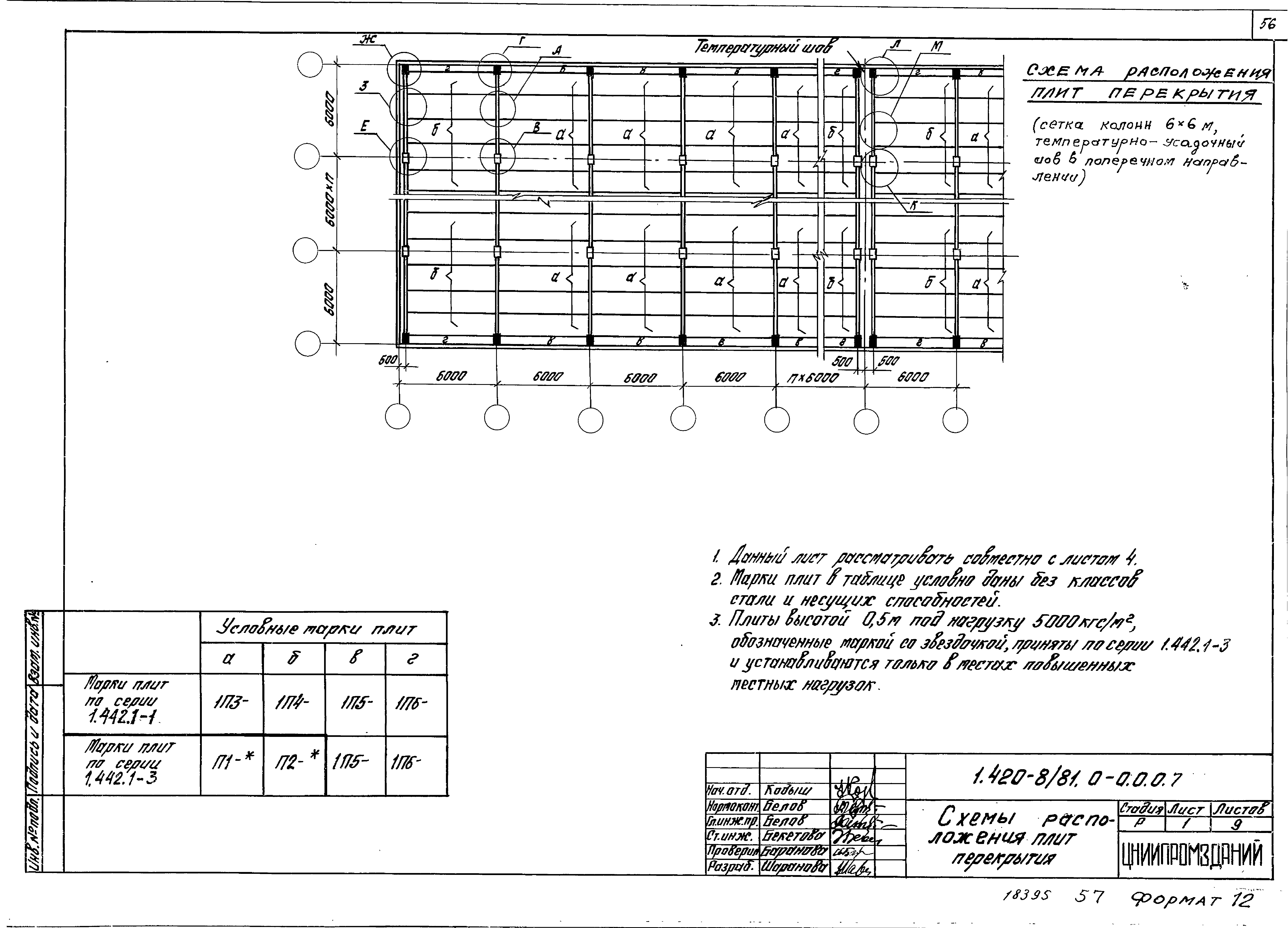 Серия 1.420-8/81