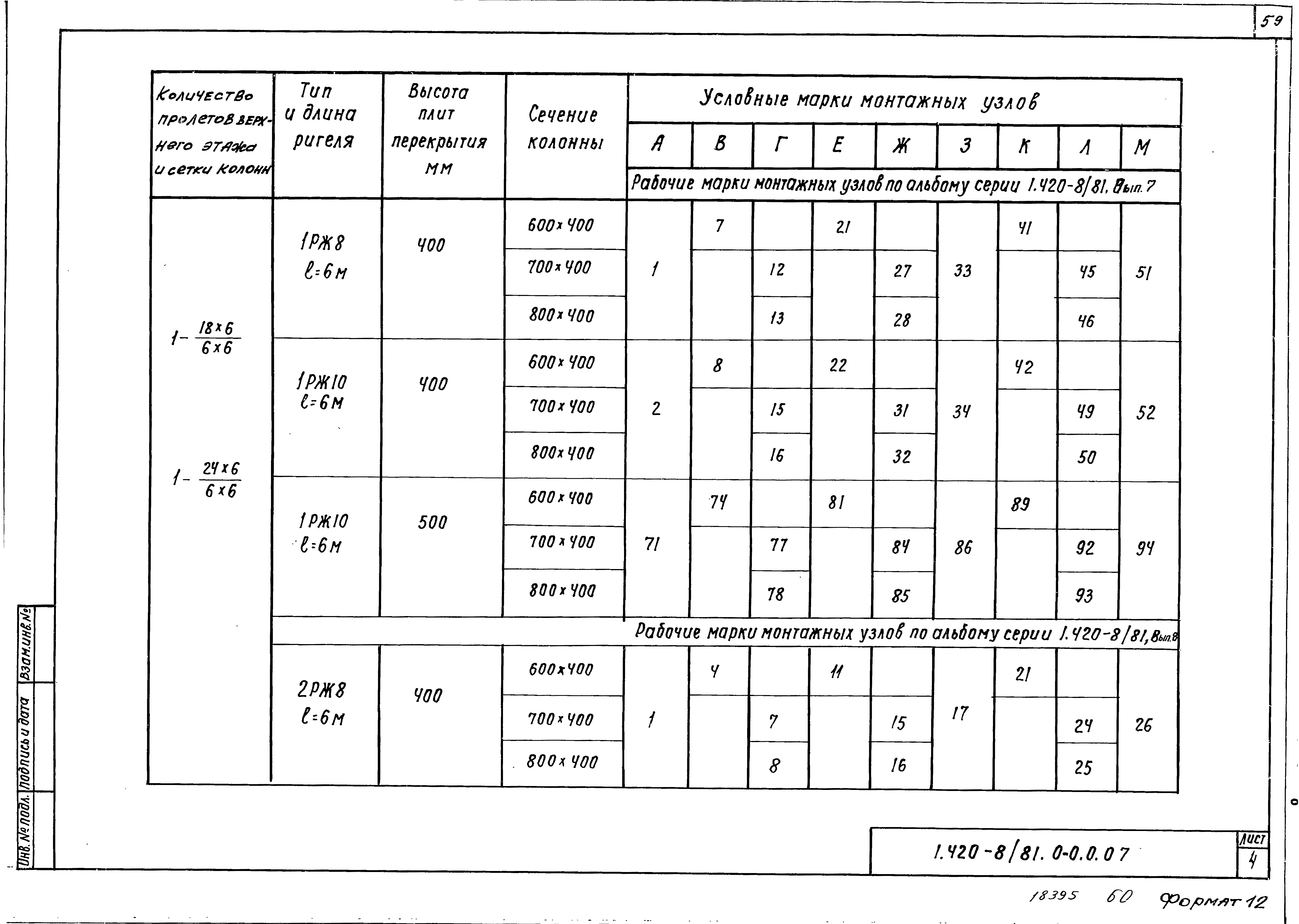 Серия 1.420-8/81