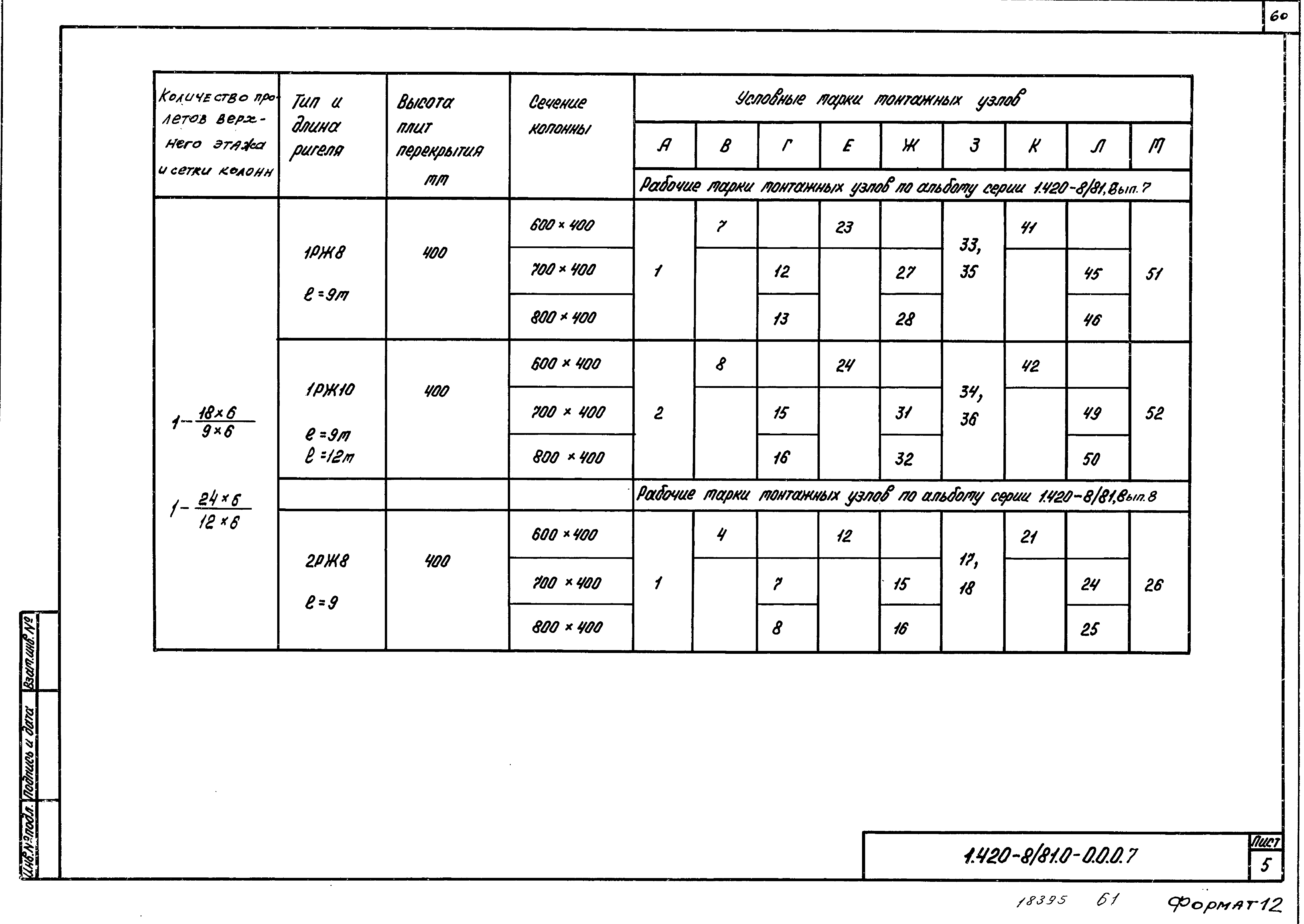 Серия 1.420-8/81