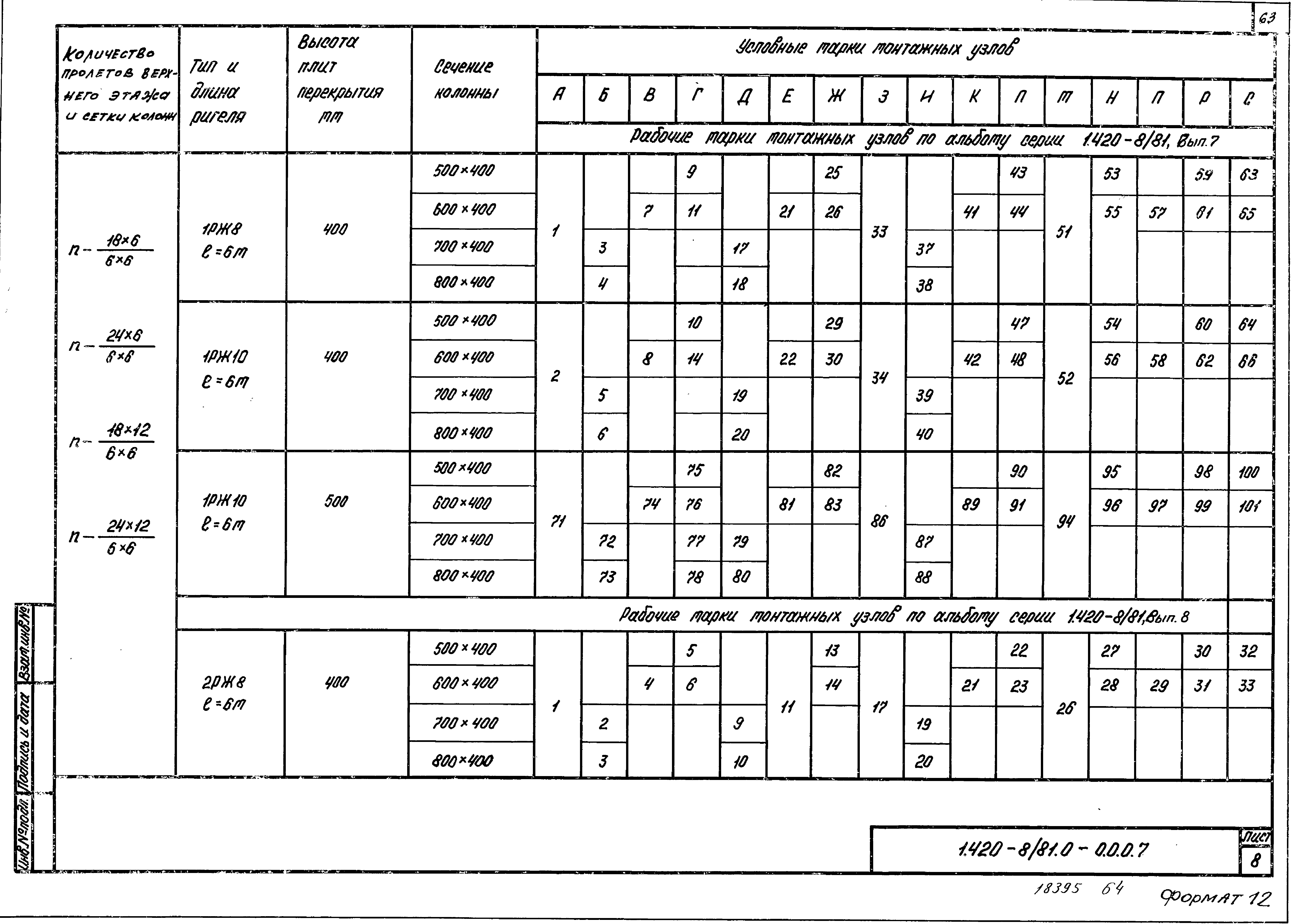 Серия 1.420-8/81