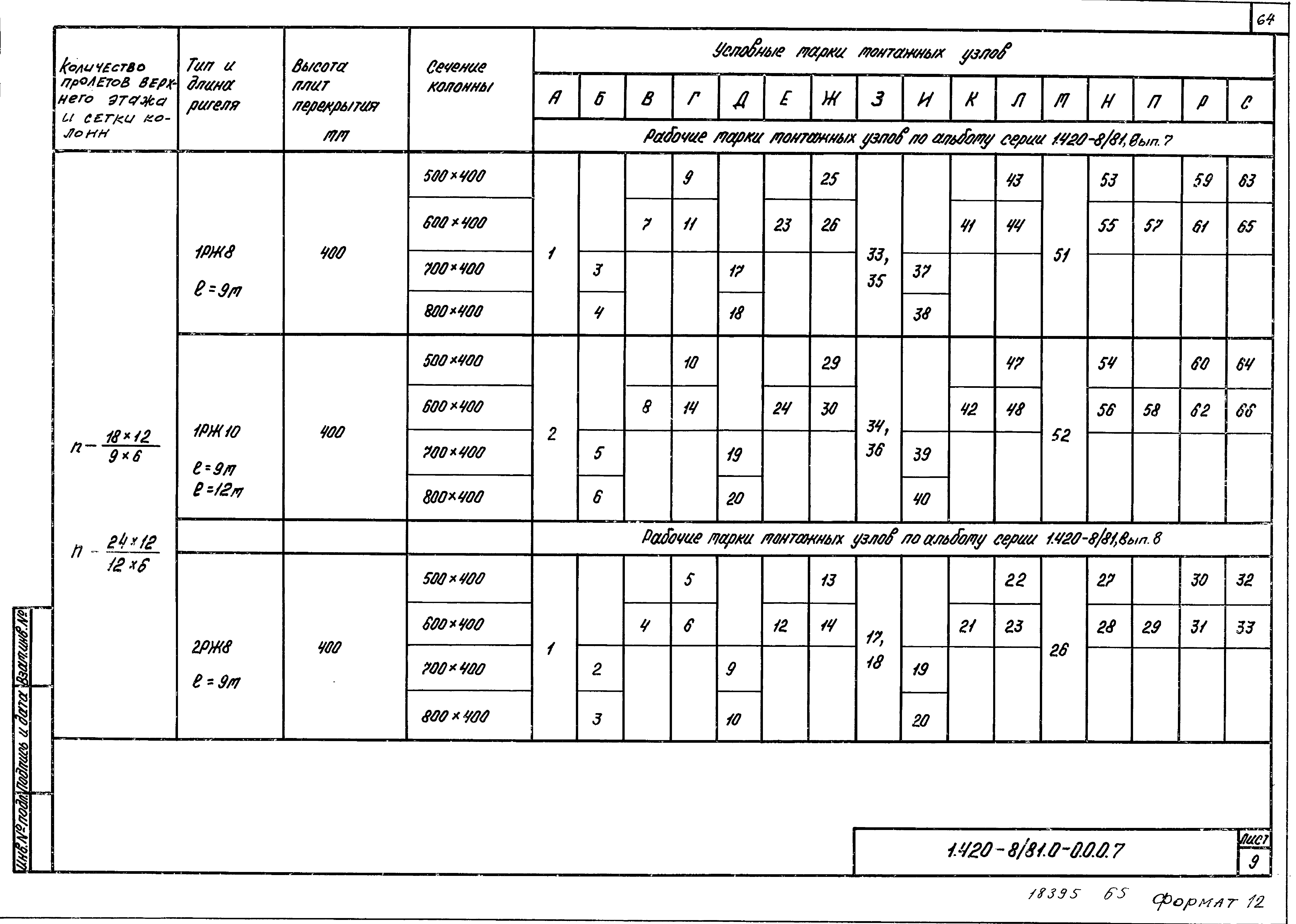 Серия 1.420-8/81