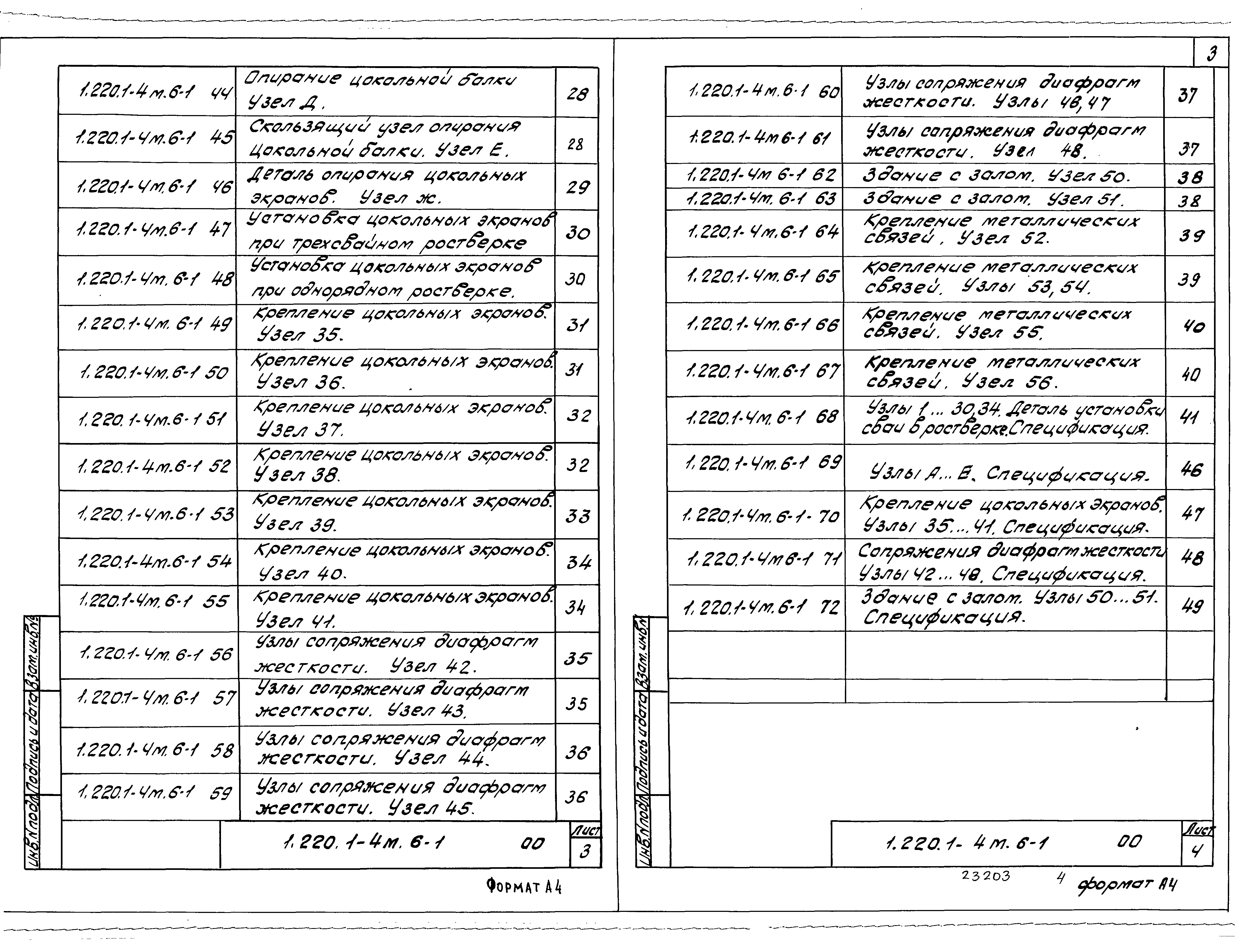 Серия 1.220.1-4м