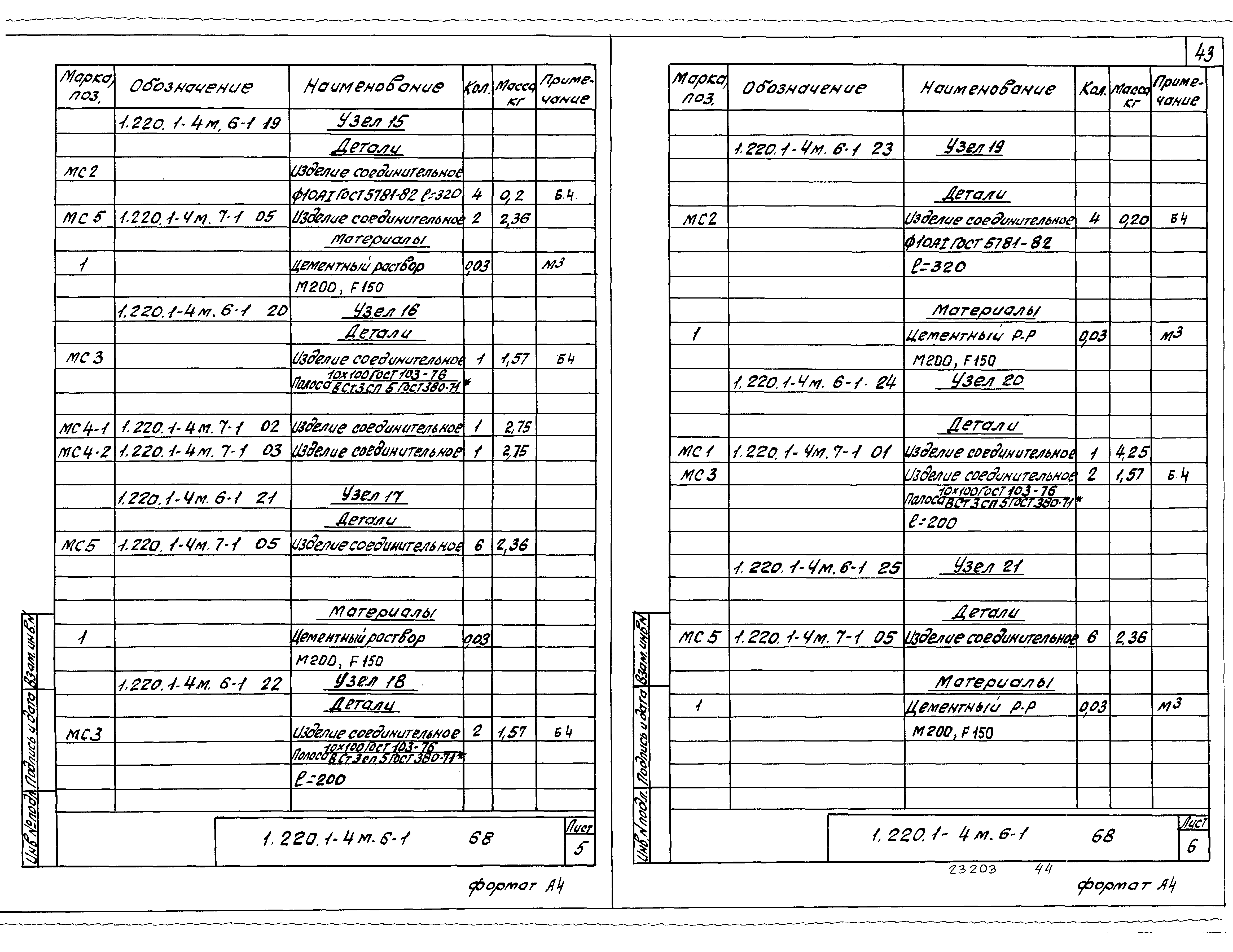 Серия 1.220.1-4м