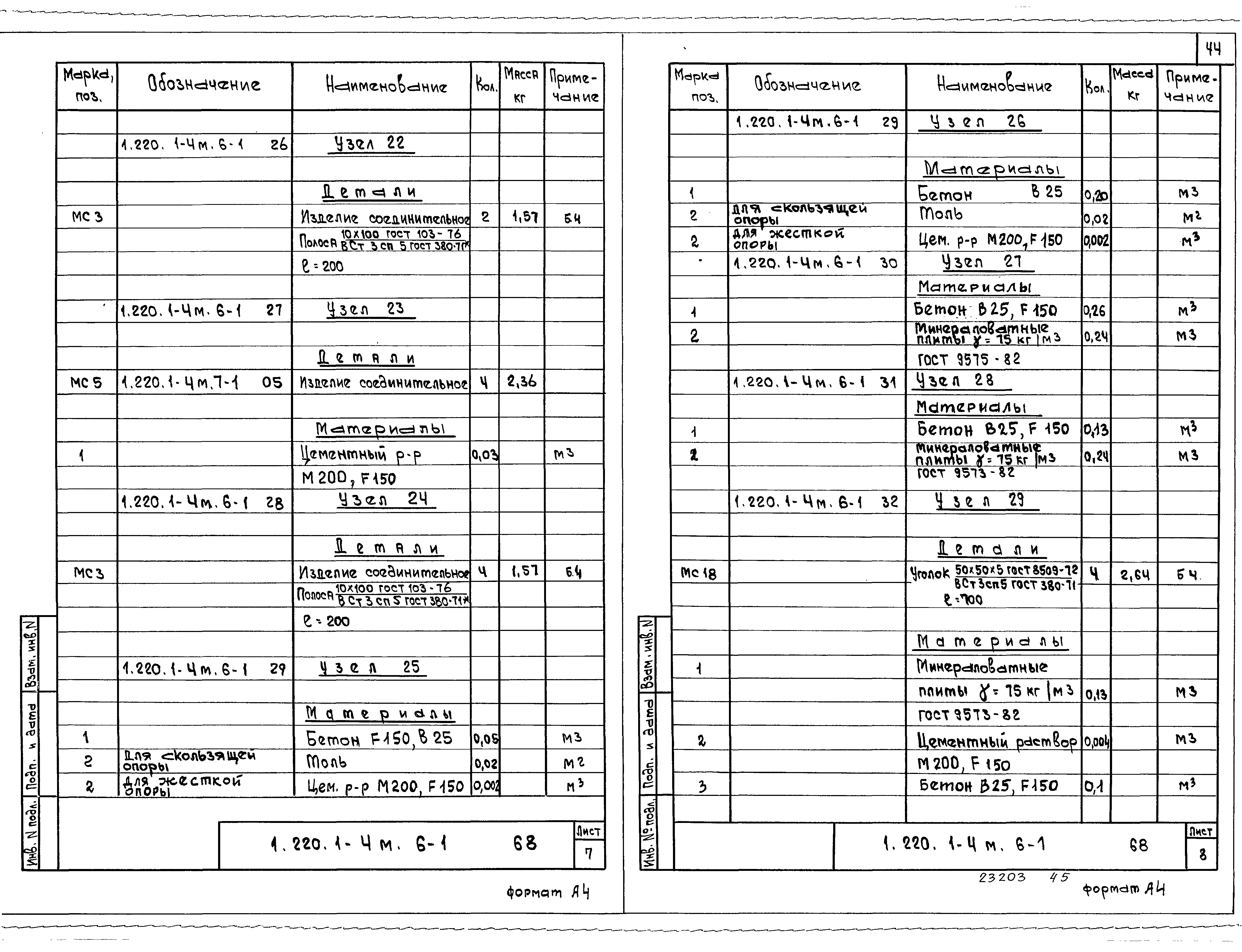 Серия 1.220.1-4м