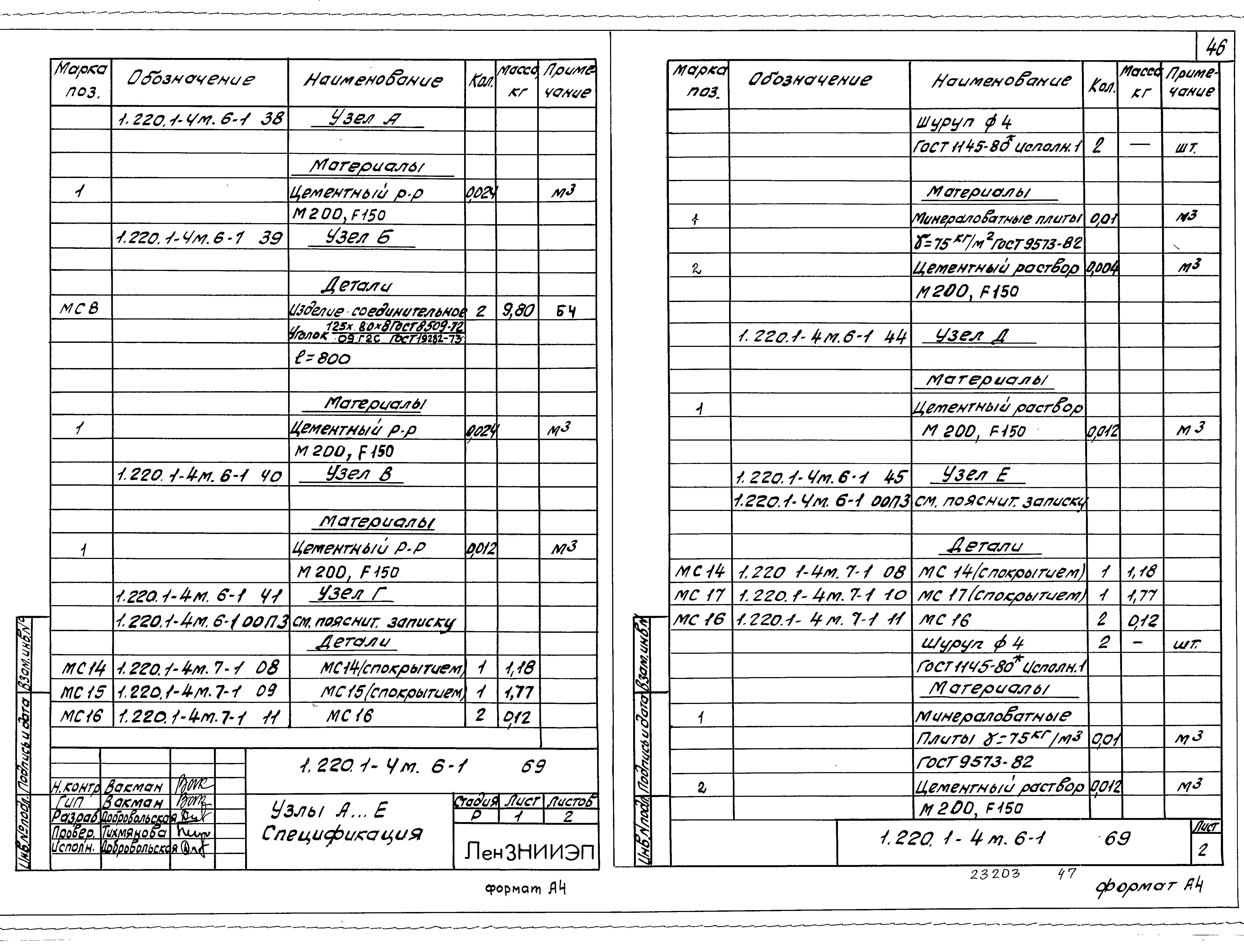 Серия 1.220.1-4м